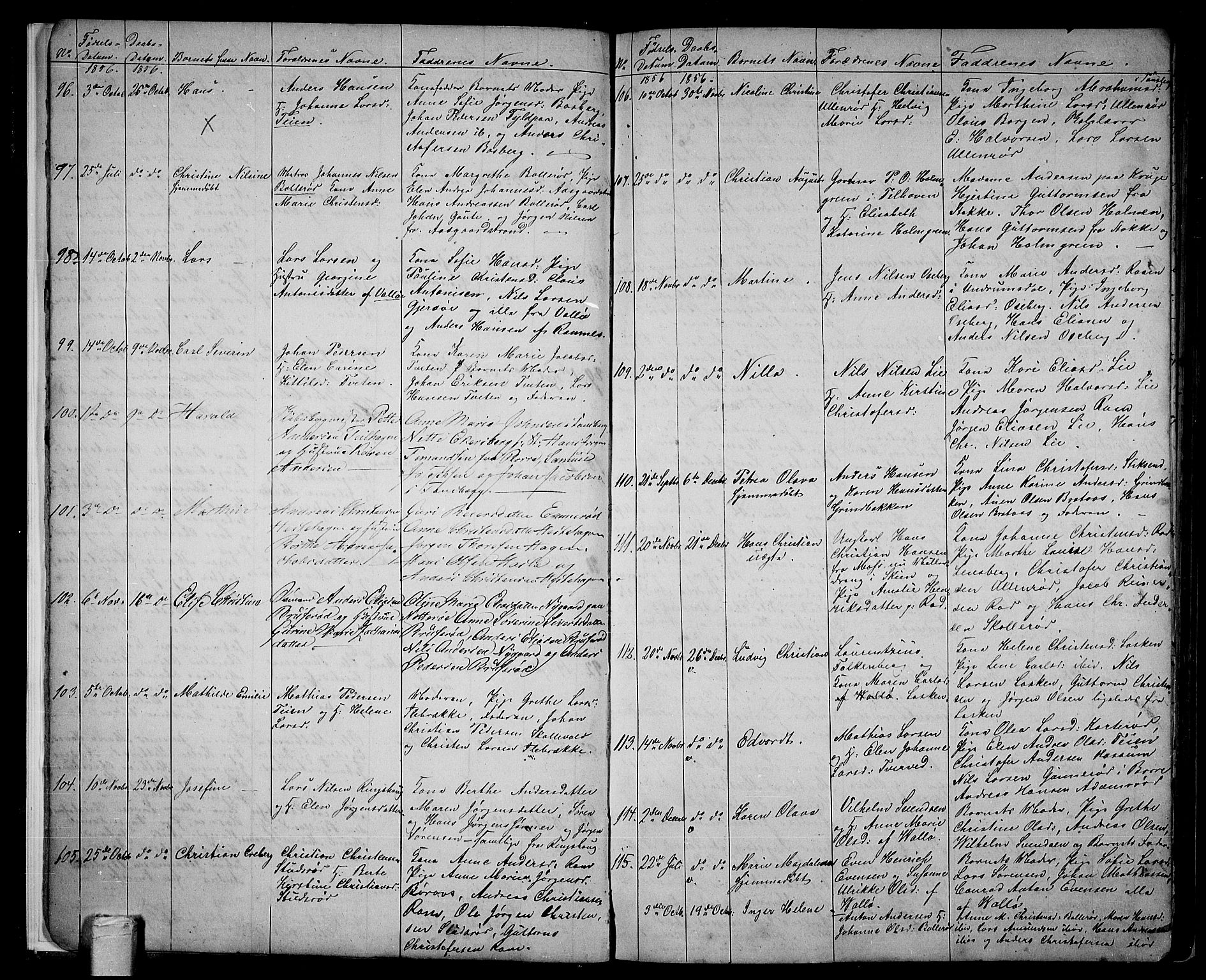 Sem kirkebøker, AV/SAKO-A-5/G/Ga/L0004: Parish register (copy) no. I 4, 1855-1877