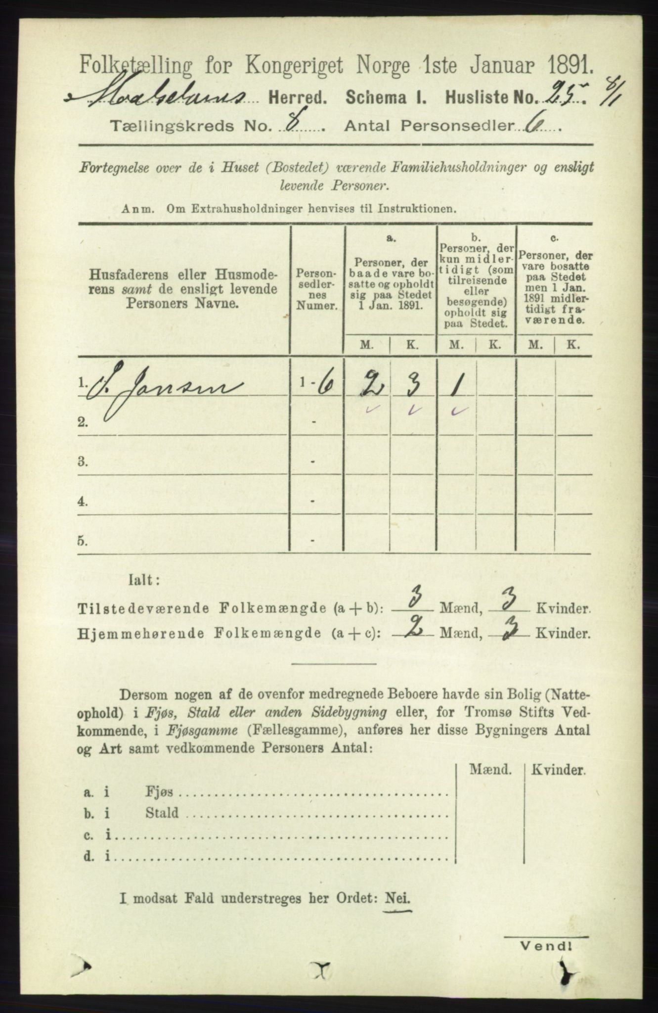 RA, 1891 census for 1924 Målselv, 1891, p. 2524