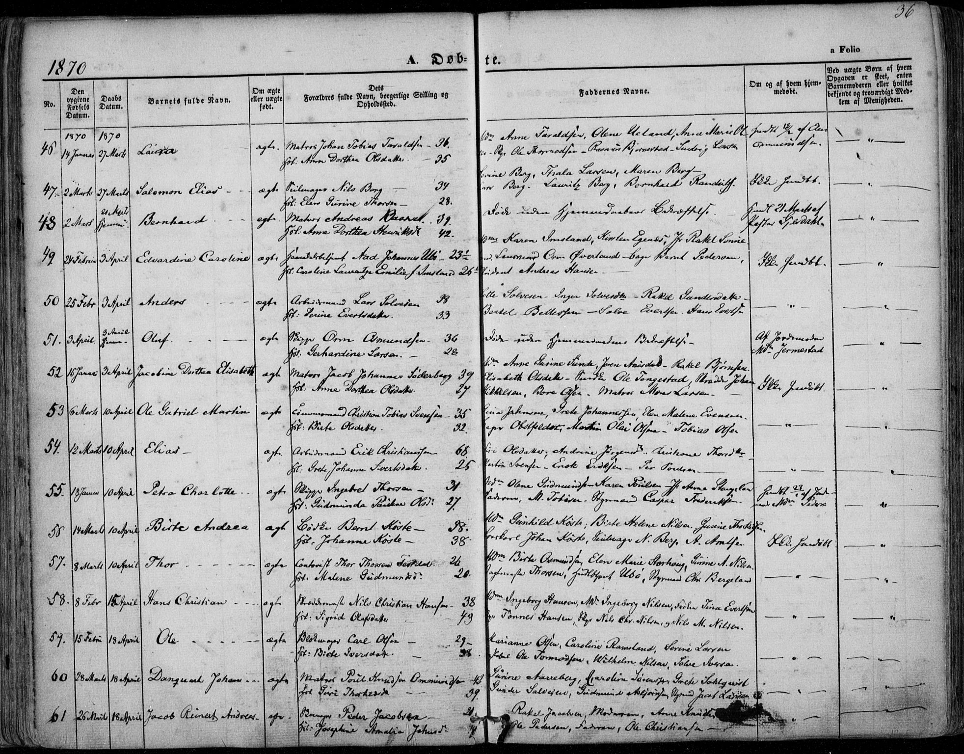 Domkirken sokneprestkontor, AV/SAST-A-101812/001/30/30BA/L0022: Parish register (official) no. A 21, 1868-1877, p. 36