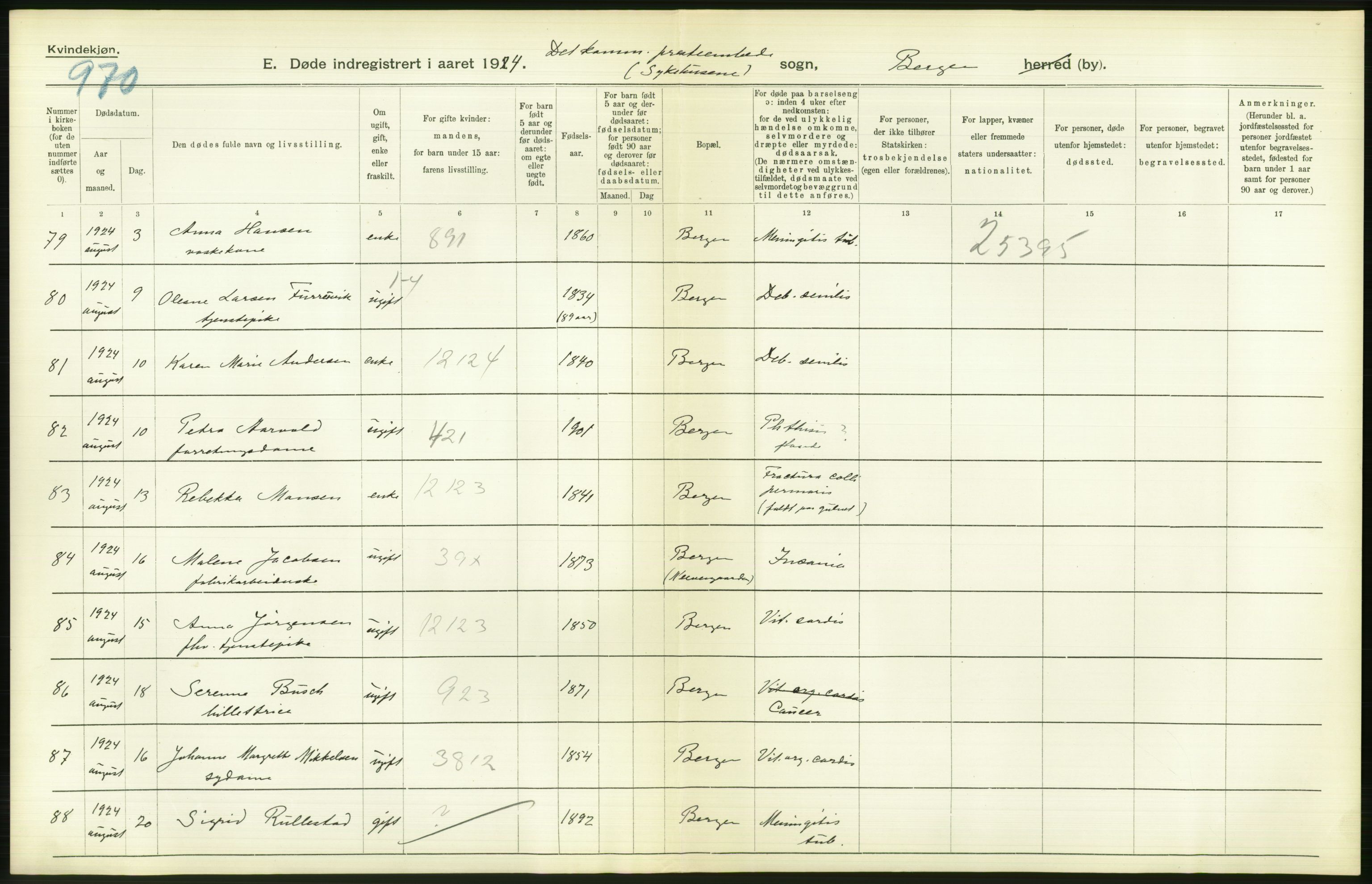 Statistisk sentralbyrå, Sosiodemografiske emner, Befolkning, AV/RA-S-2228/D/Df/Dfc/Dfcd/L0028: Bergen: Gifte, døde., 1924, p. 854