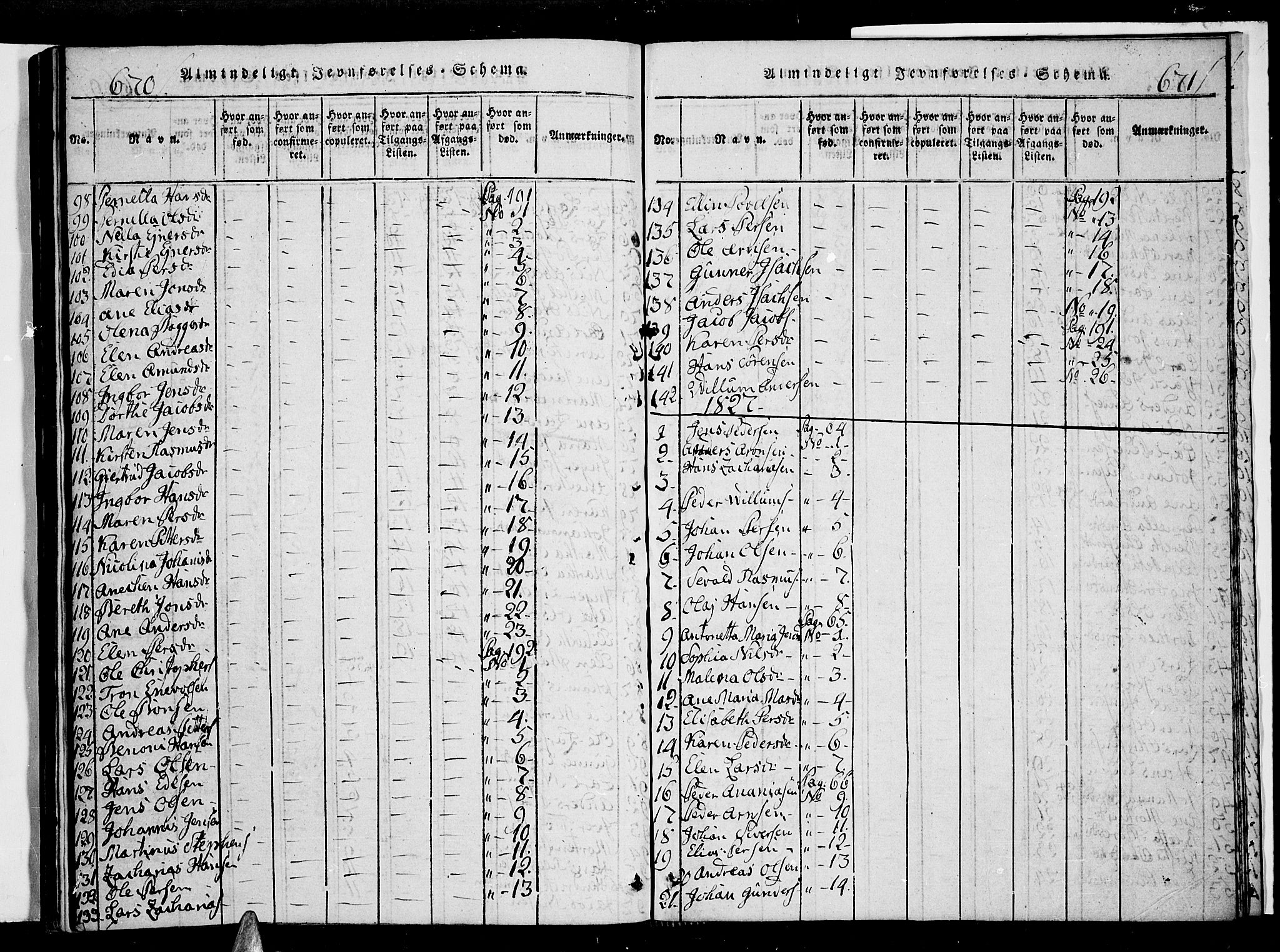 Ministerialprotokoller, klokkerbøker og fødselsregistre - Nordland, AV/SAT-A-1459/853/L0768: Parish register (official) no. 853A07, 1821-1836, p. 670-671