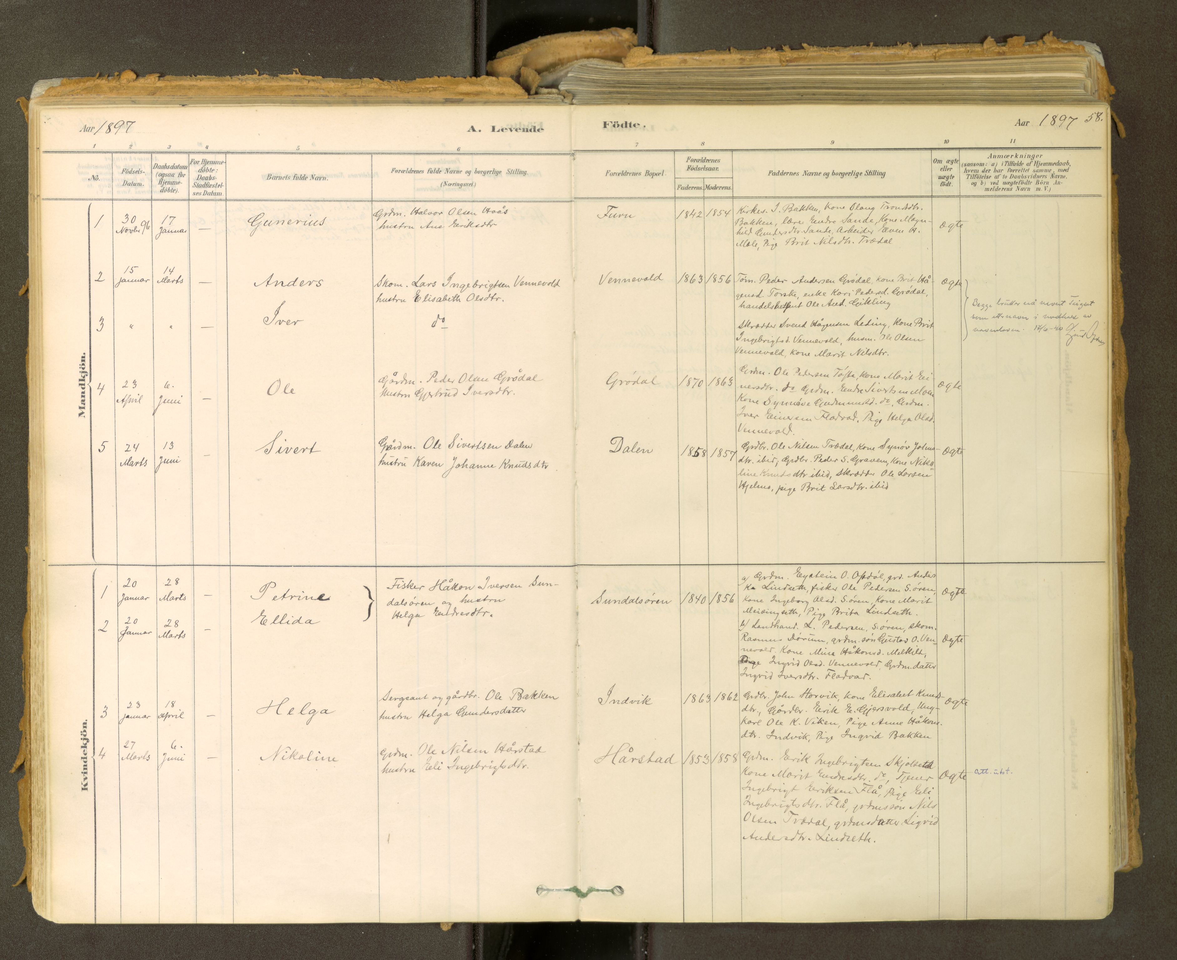 Sunndal sokneprestkontor, SAT/A-1085/1/I/I1/I1a: Parish register (official) no. 2, 1877-1914, p. 58