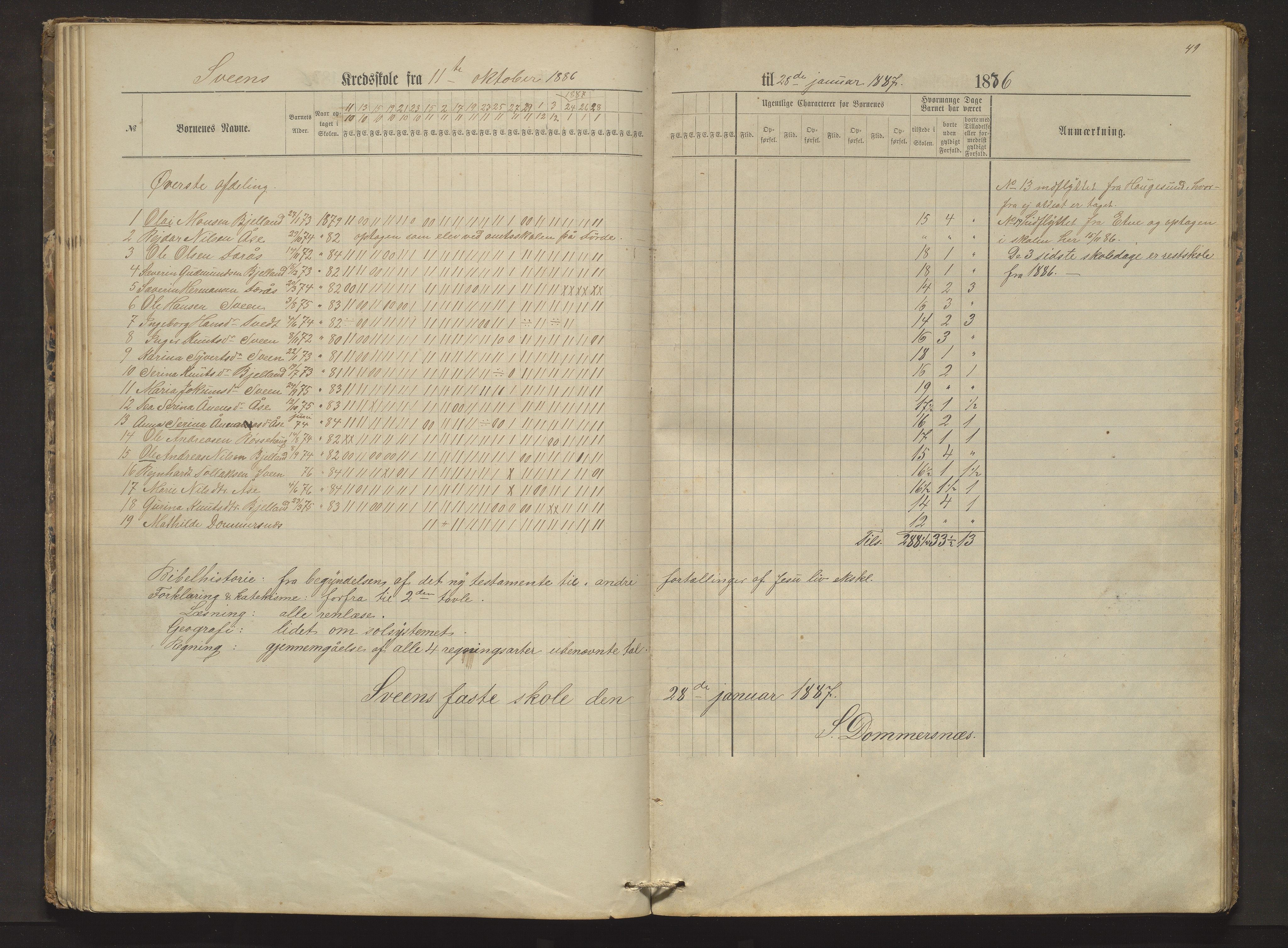 Sveio kommune. Barneskulane, IKAH/1216-231/F/Fa/L0002: Skuleprotokoll for Færås, Åse, Sveen og Eilerås krinsar, 1874-1888, p. 49