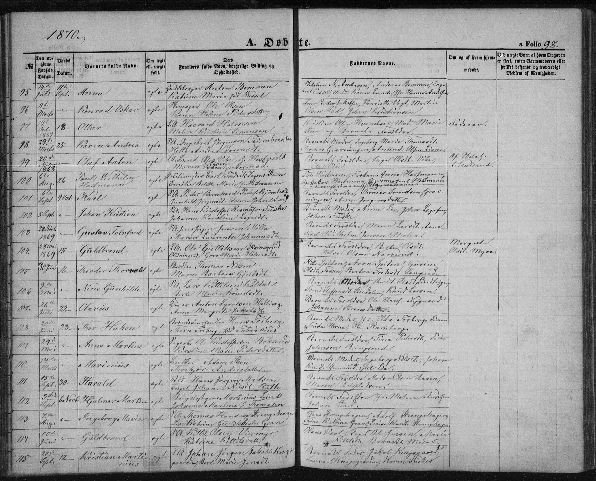 Kongsberg kirkebøker, SAKO/A-22/F/Fa/L0010: Parish register (official) no. I 10, 1859-1875, p. 98