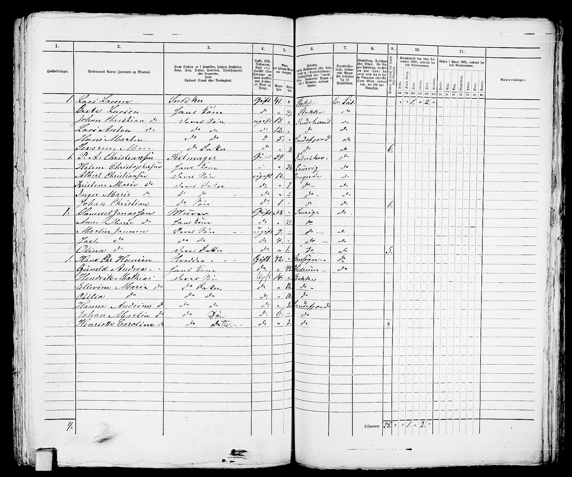 RA, 1865 census for Sandeherred/Sandefjord, 1865, p. 484