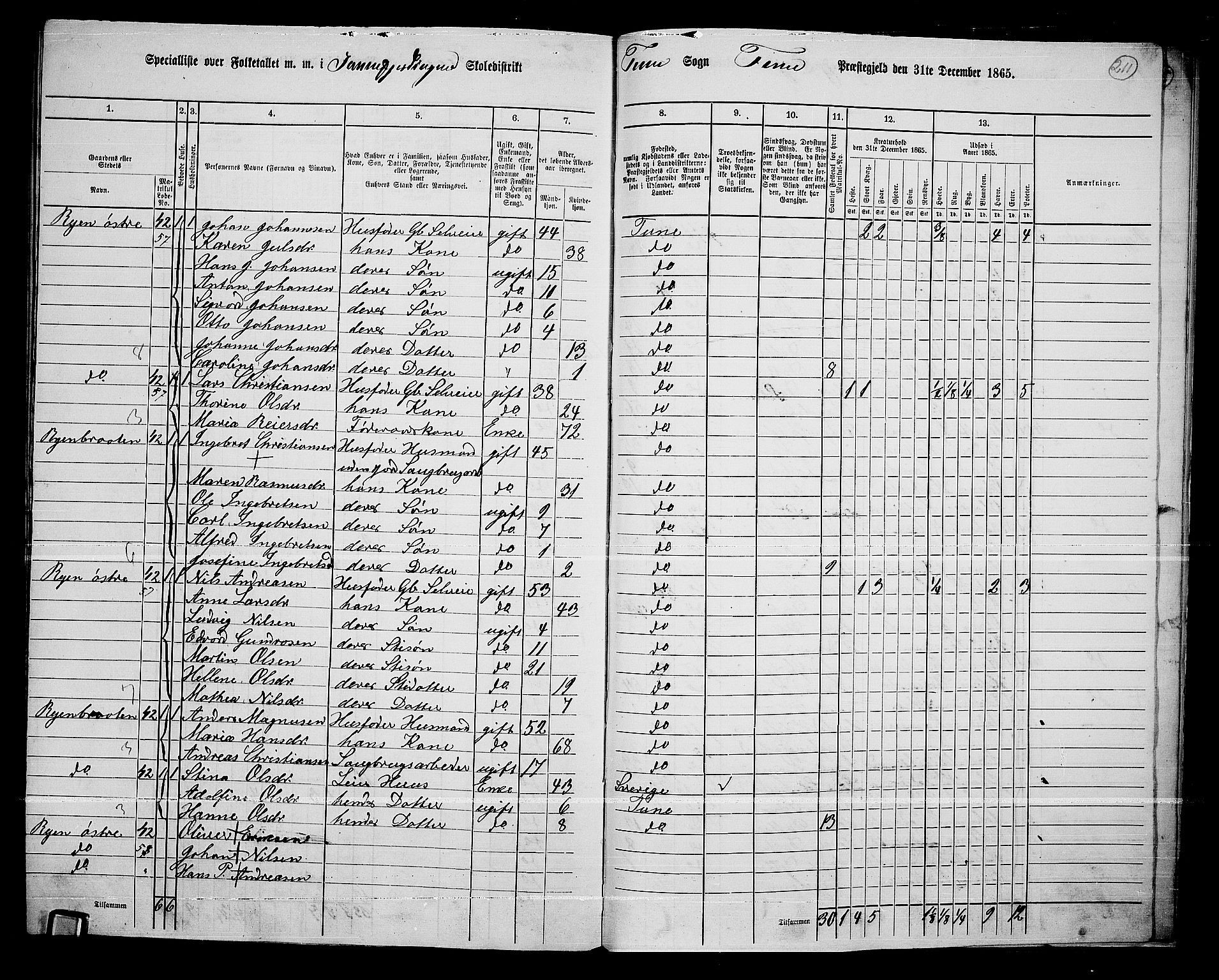 RA, 1865 census for Tune, 1865, p. 279