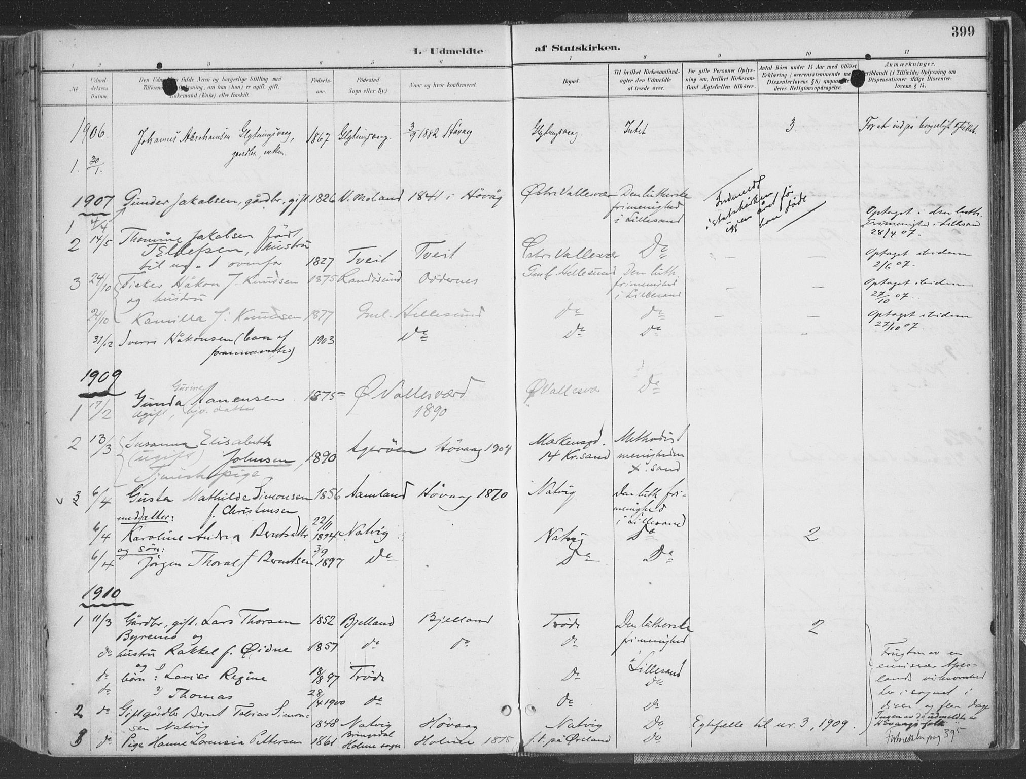 Høvåg sokneprestkontor, AV/SAK-1111-0025/F/Fa/L0006: Parish register (official) no. A 6, 1894-1923, p. 399