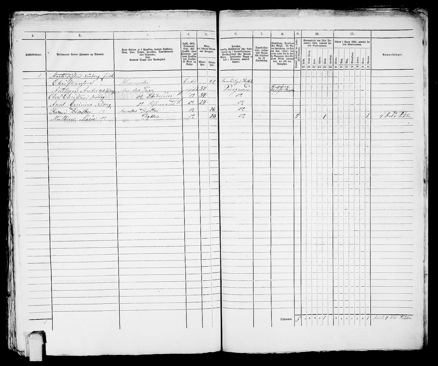 RA, 1865 census for Porsgrunn, 1865, p. 861