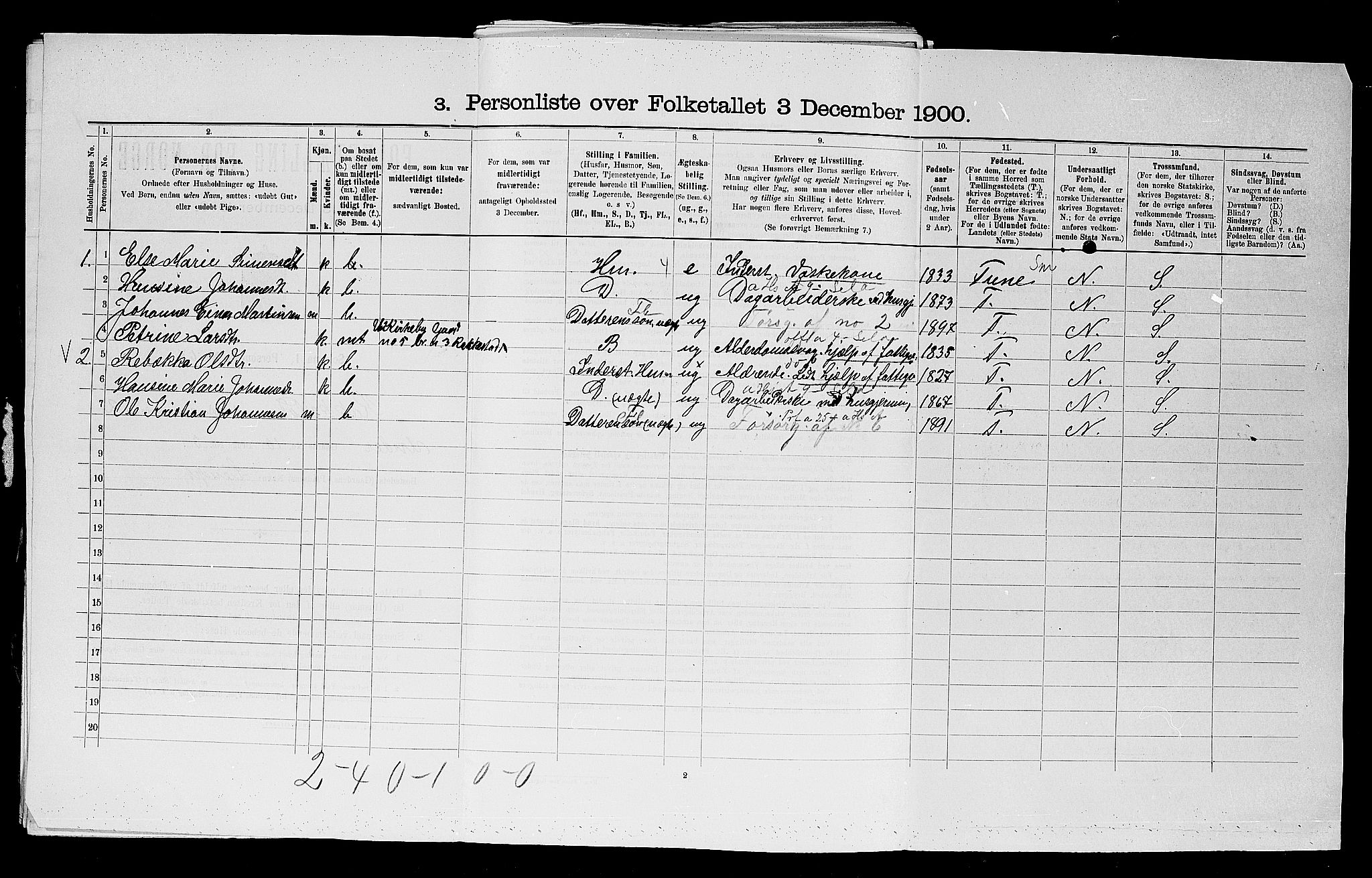 SAO, 1900 census for Rakkestad, 1900