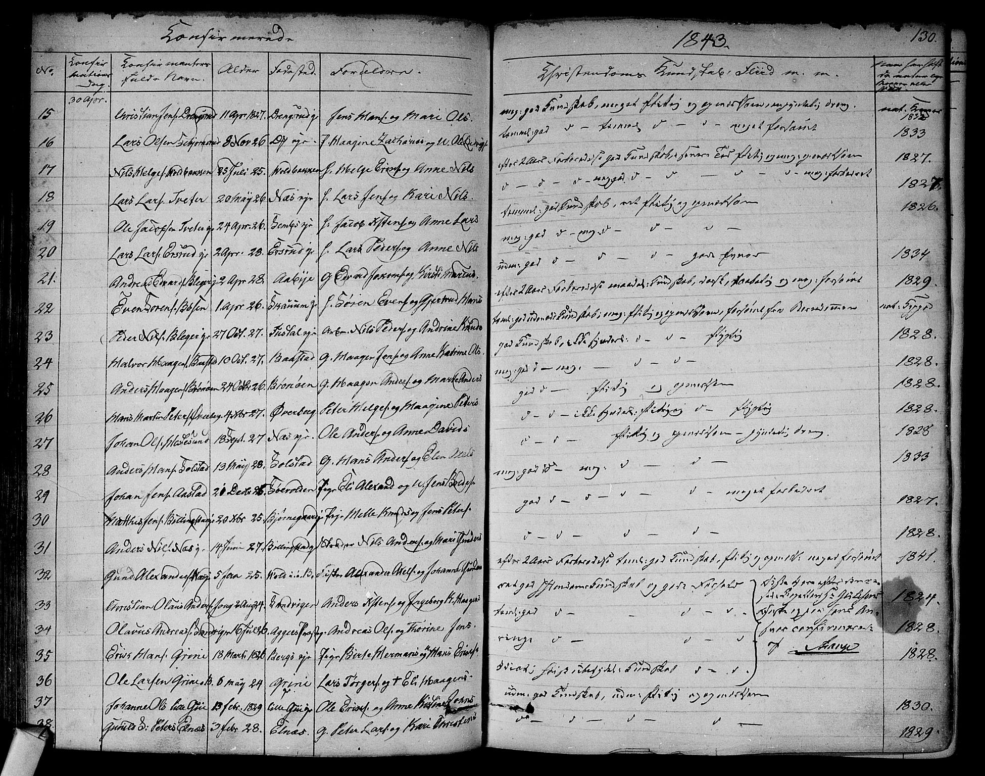Asker prestekontor Kirkebøker, SAO/A-10256a/F/Fa/L0009: Parish register (official) no. I 9, 1825-1878, p. 130