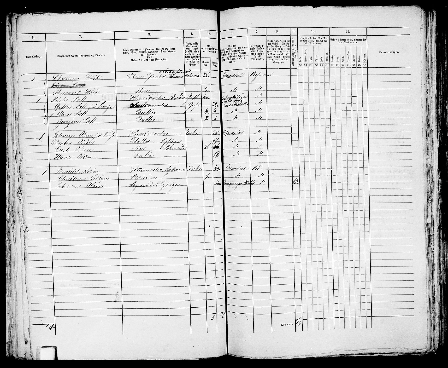 RA, 1865 census for Arendal, 1865, p. 472