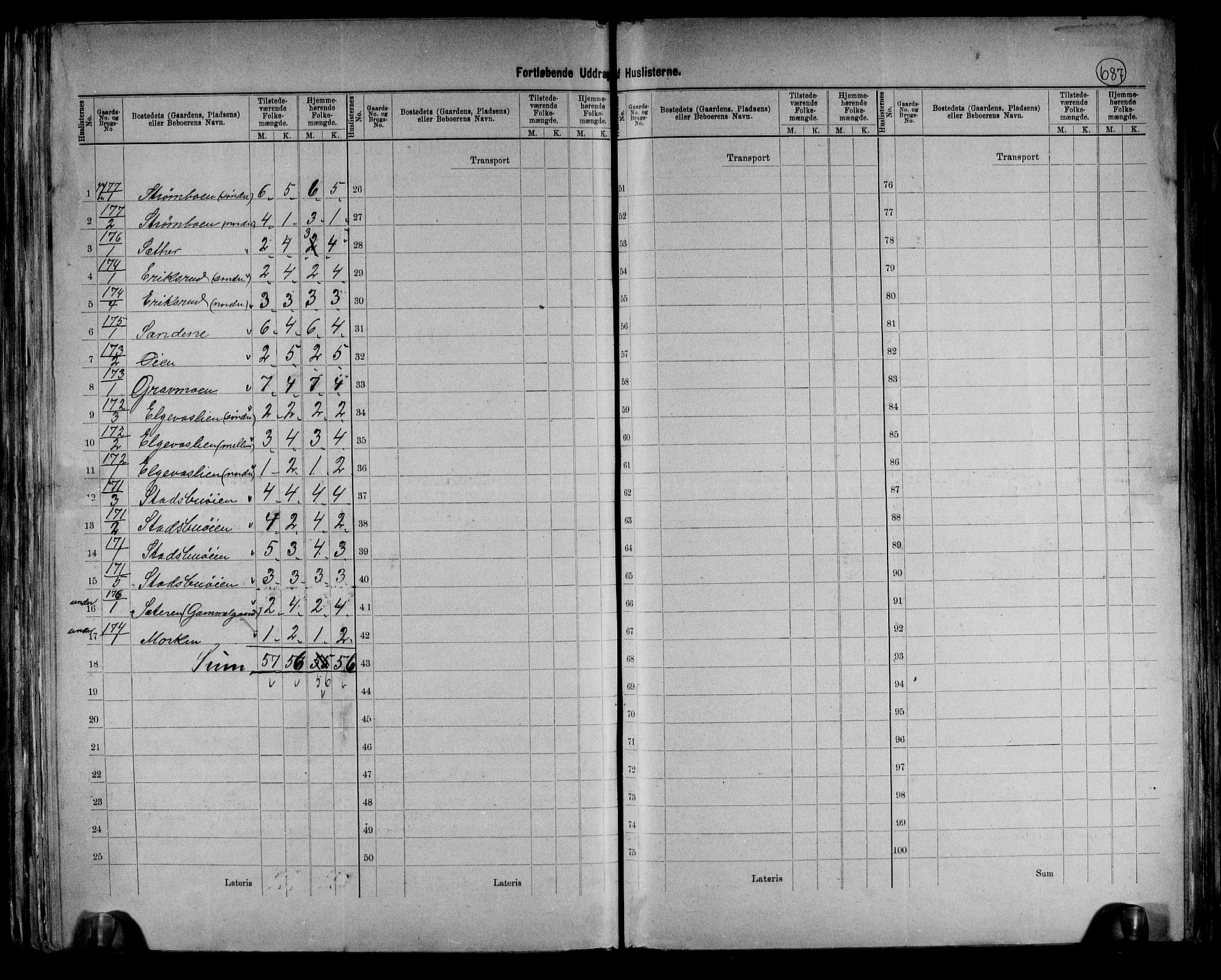 RA, 1891 census for 0438 Lille Elvedalen, 1891, p. 26