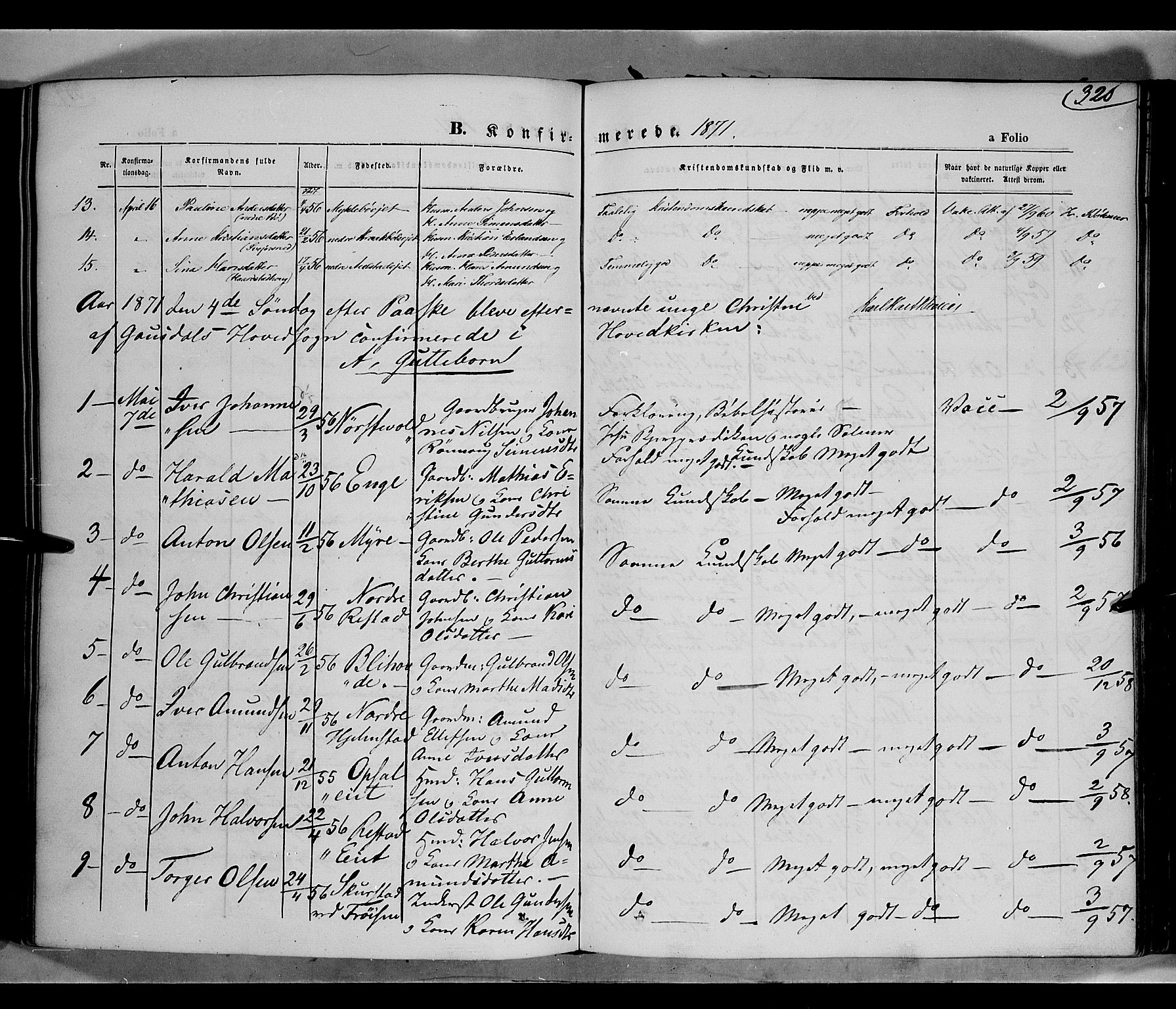 Gausdal prestekontor, SAH/PREST-090/H/Ha/Haa/L0009: Parish register (official) no. 9, 1862-1873, p. 320
