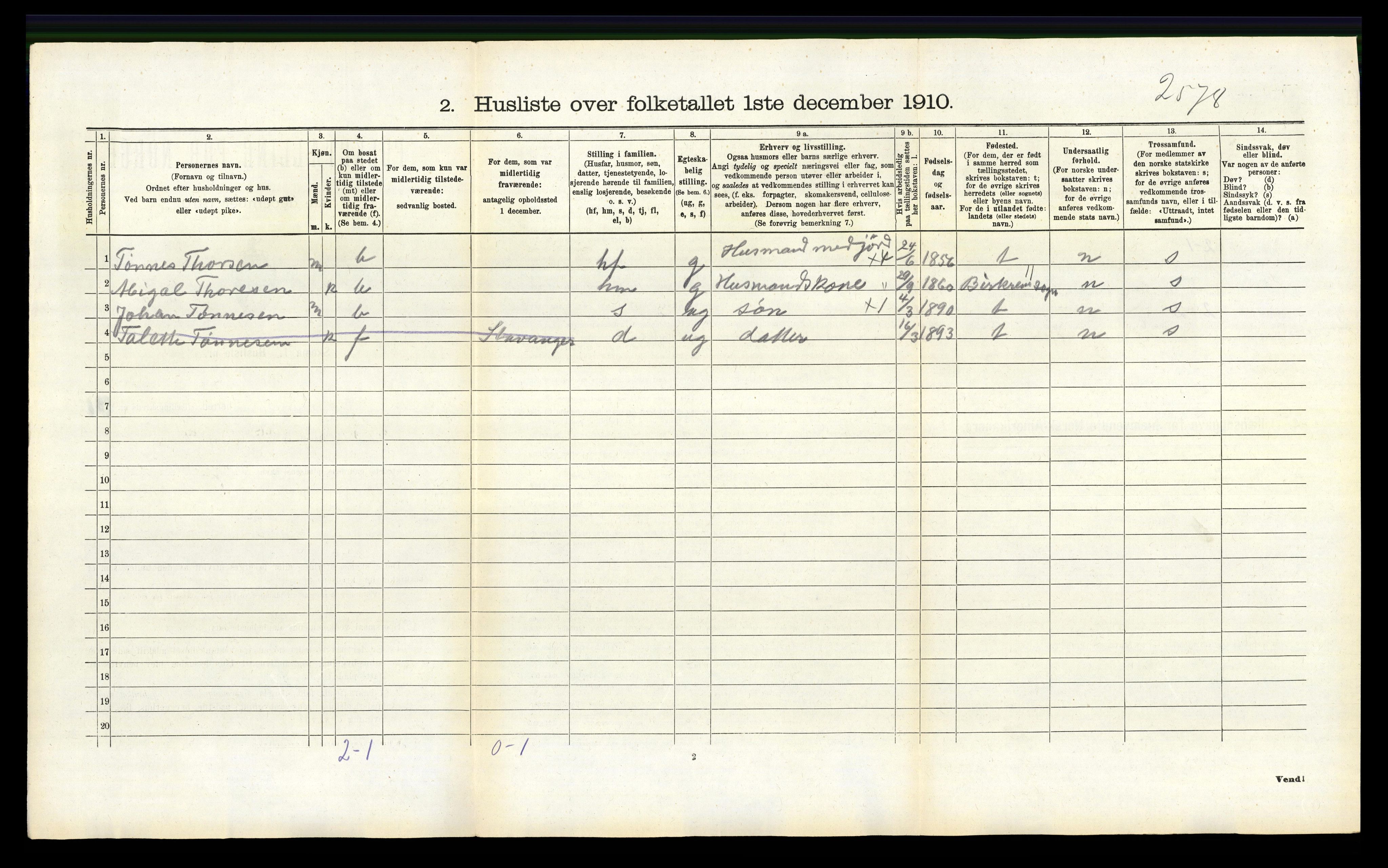 RA, 1910 census for Eigersund, 1910, p. 873