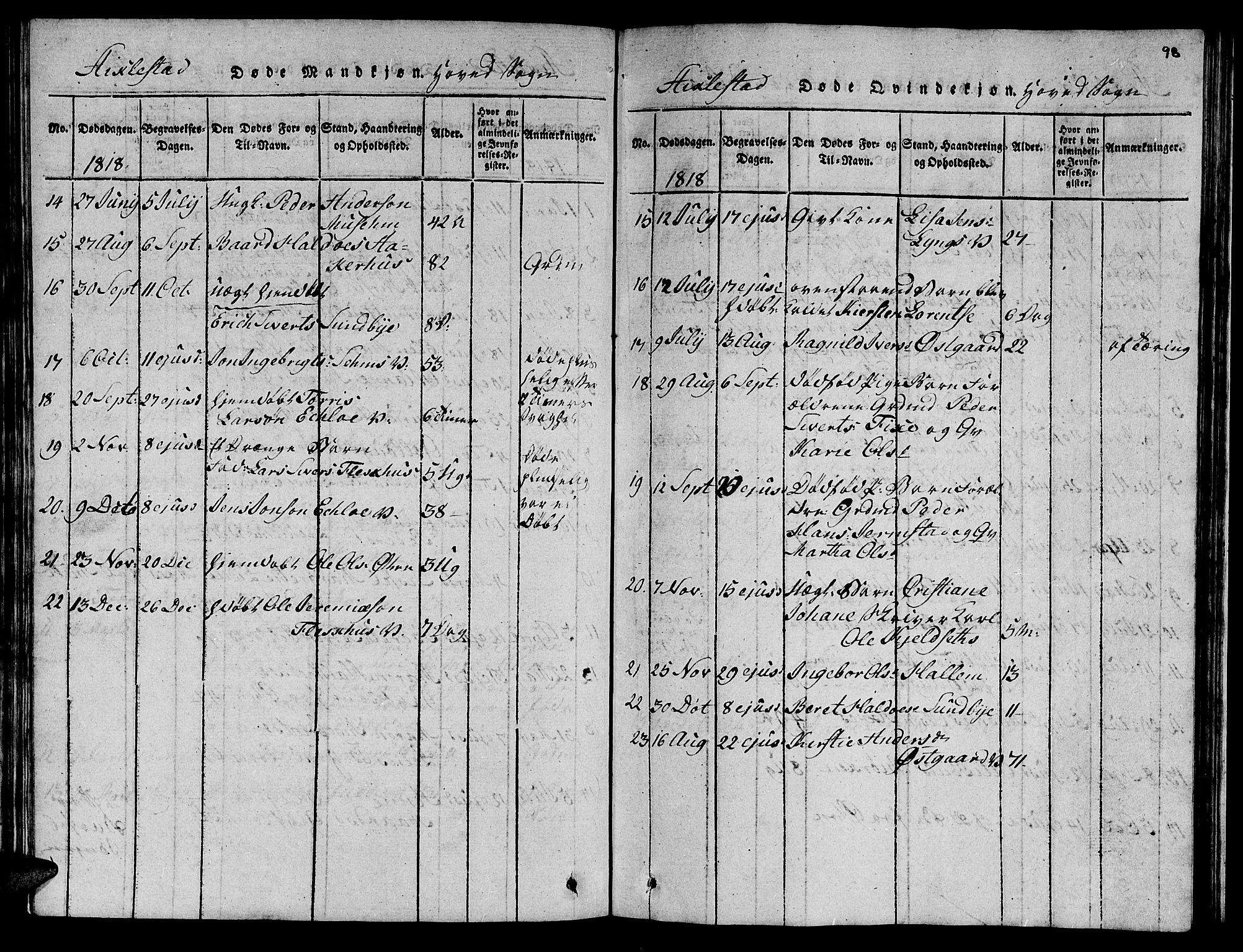 Ministerialprotokoller, klokkerbøker og fødselsregistre - Nord-Trøndelag, AV/SAT-A-1458/723/L0251: Parish register (copy) no. 723C01 /1, 1816-1831, p. 98