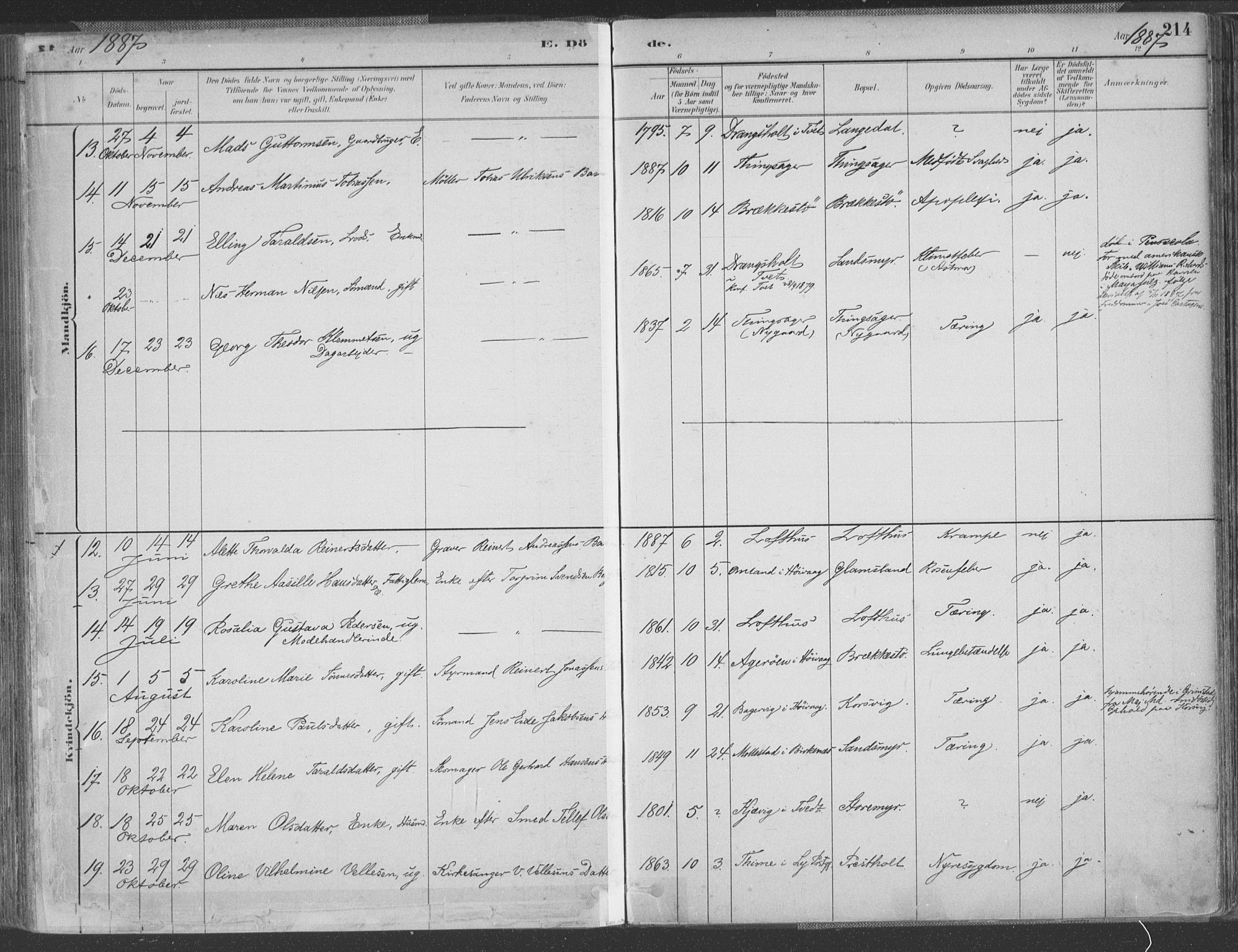 Vestre Moland sokneprestkontor, AV/SAK-1111-0046/F/Fa/Fab/L0009: Parish register (official) no. A 9, 1884-1899, p. 214