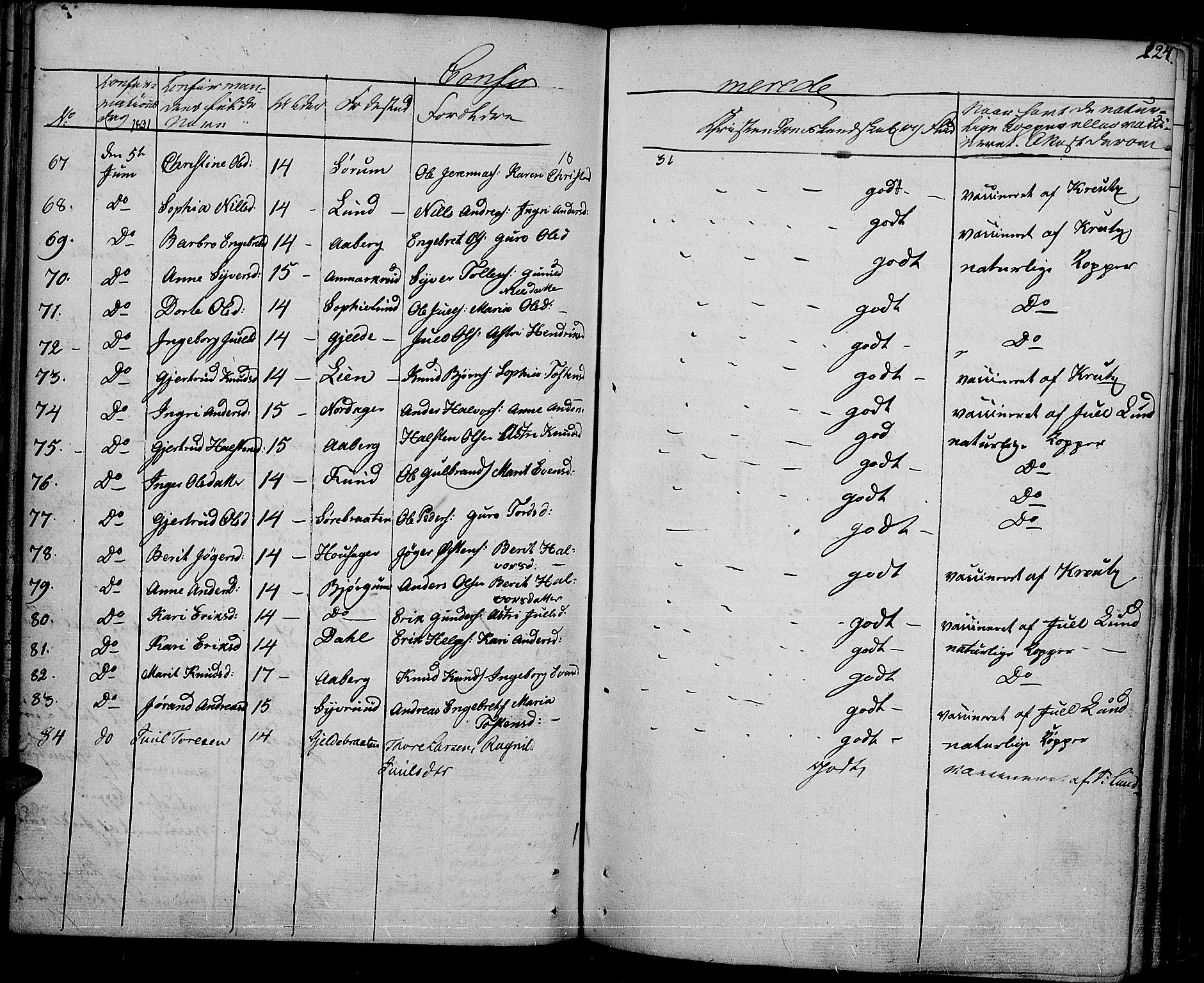 Nord-Aurdal prestekontor, SAH/PREST-132/H/Ha/Haa/L0003: Parish register (official) no. 3, 1828-1841, p. 124