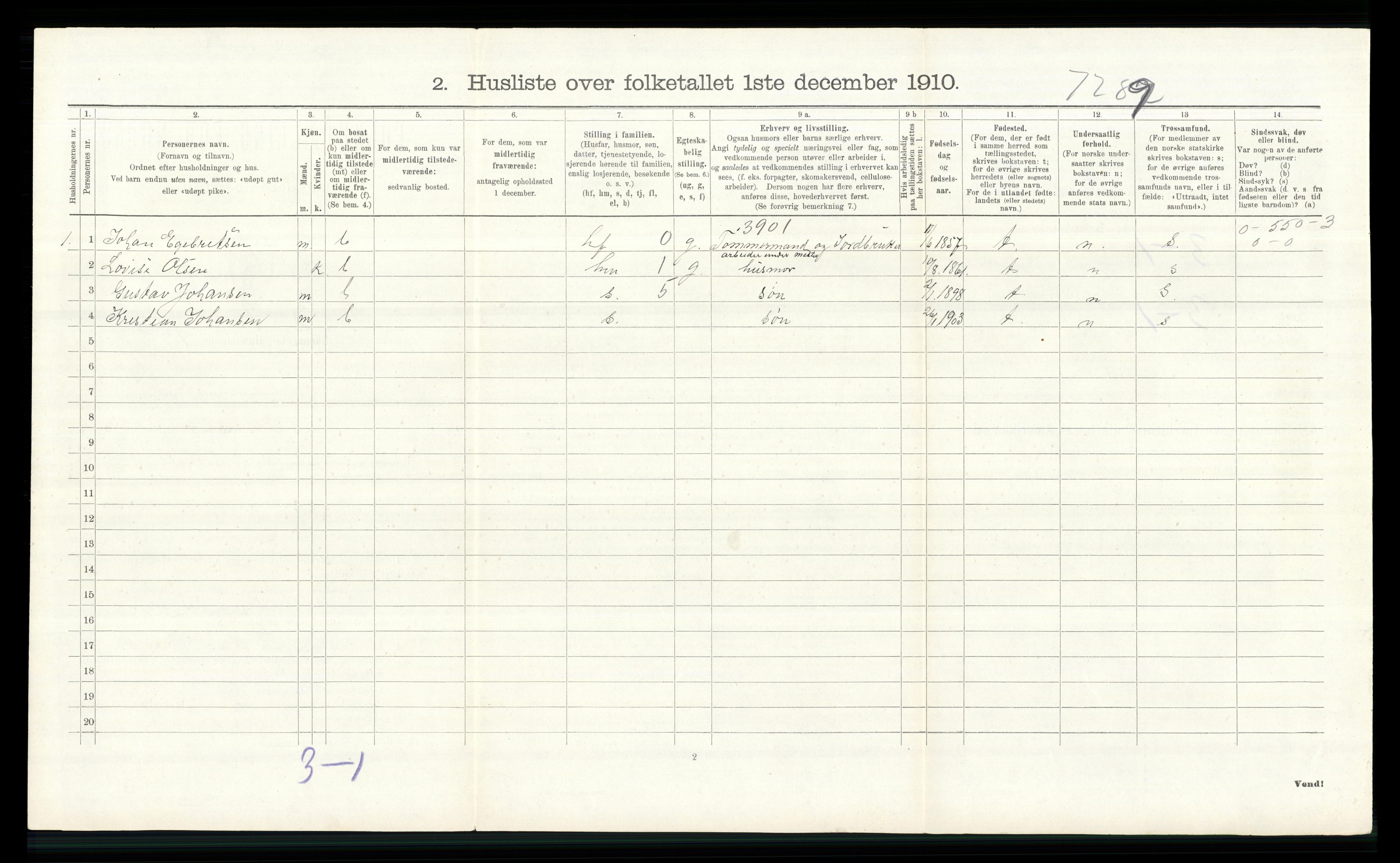 RA, 1910 census for Furnes, 1910, p. 333