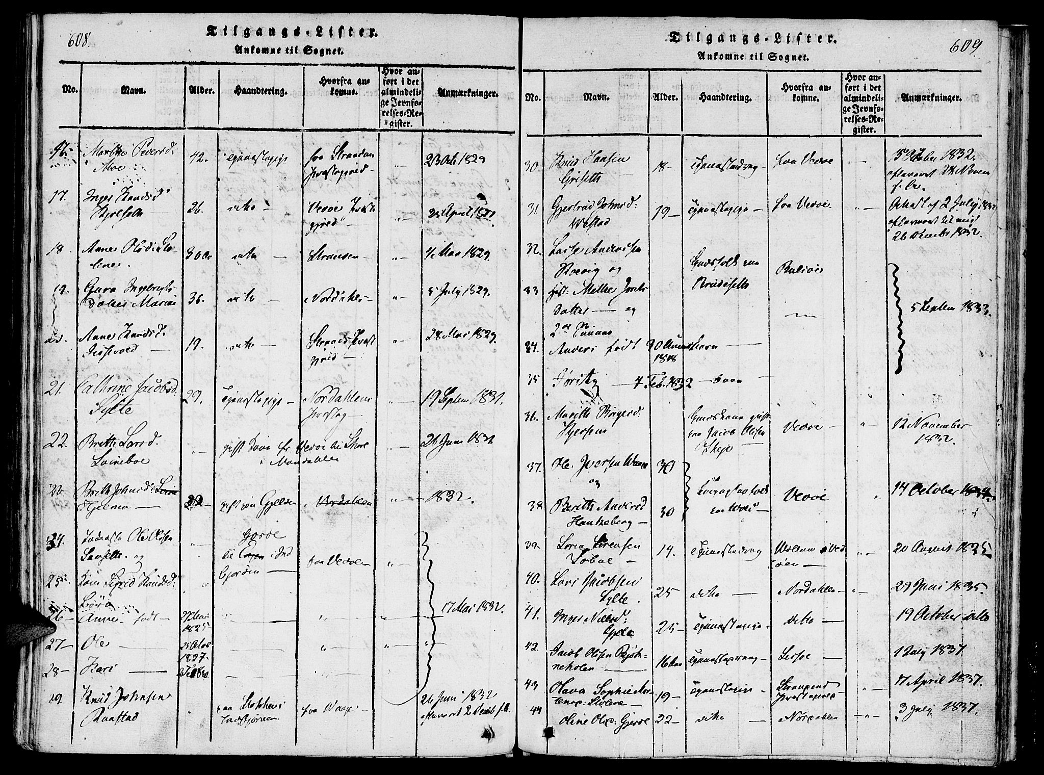 Ministerialprotokoller, klokkerbøker og fødselsregistre - Møre og Romsdal, SAT/A-1454/543/L0561: Parish register (official) no. 543A01, 1818-1853, p. 608-609