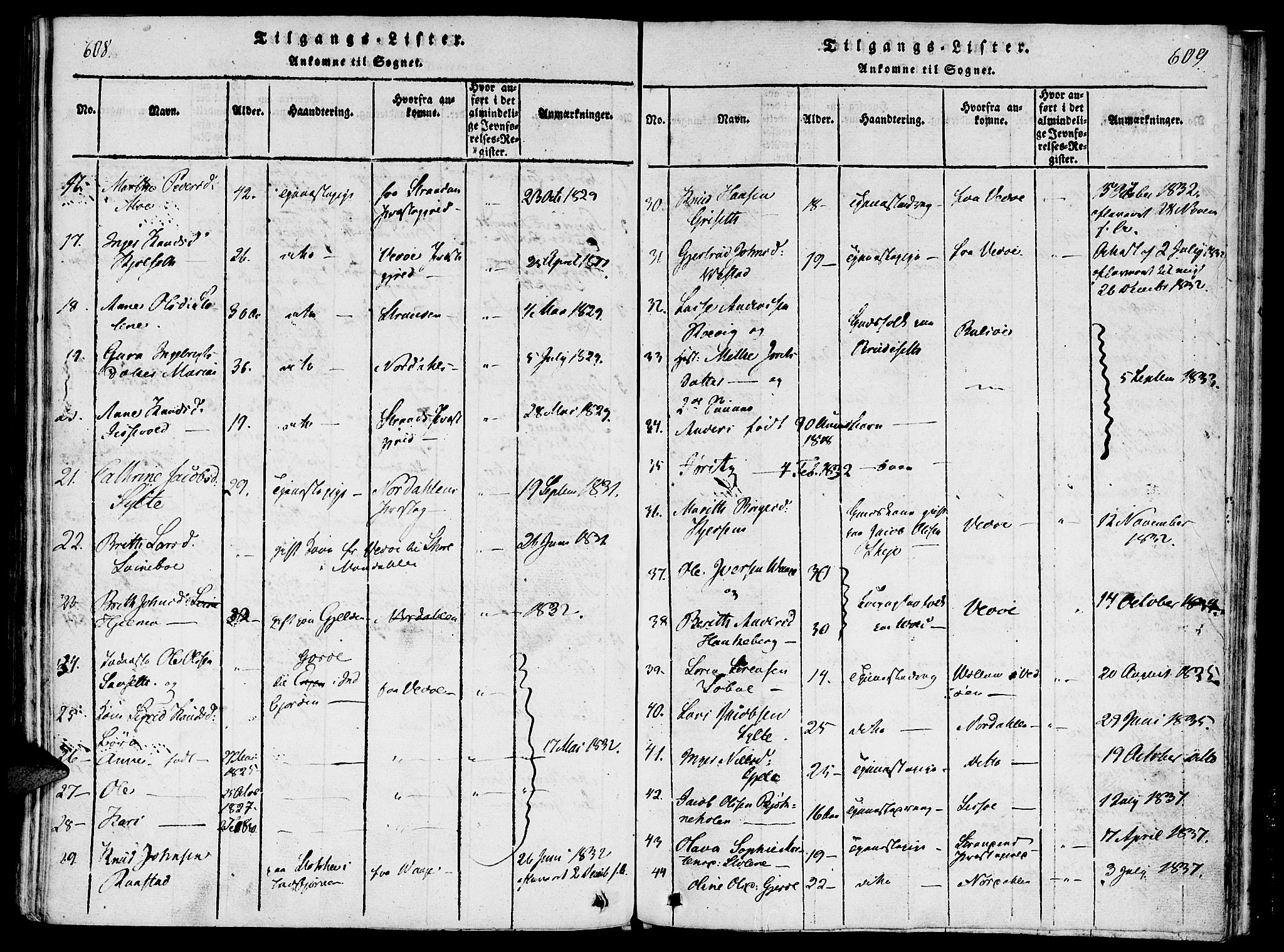 Ministerialprotokoller, klokkerbøker og fødselsregistre - Møre og Romsdal, AV/SAT-A-1454/543/L0561: Parish register (official) no. 543A01, 1818-1853, p. 608-609