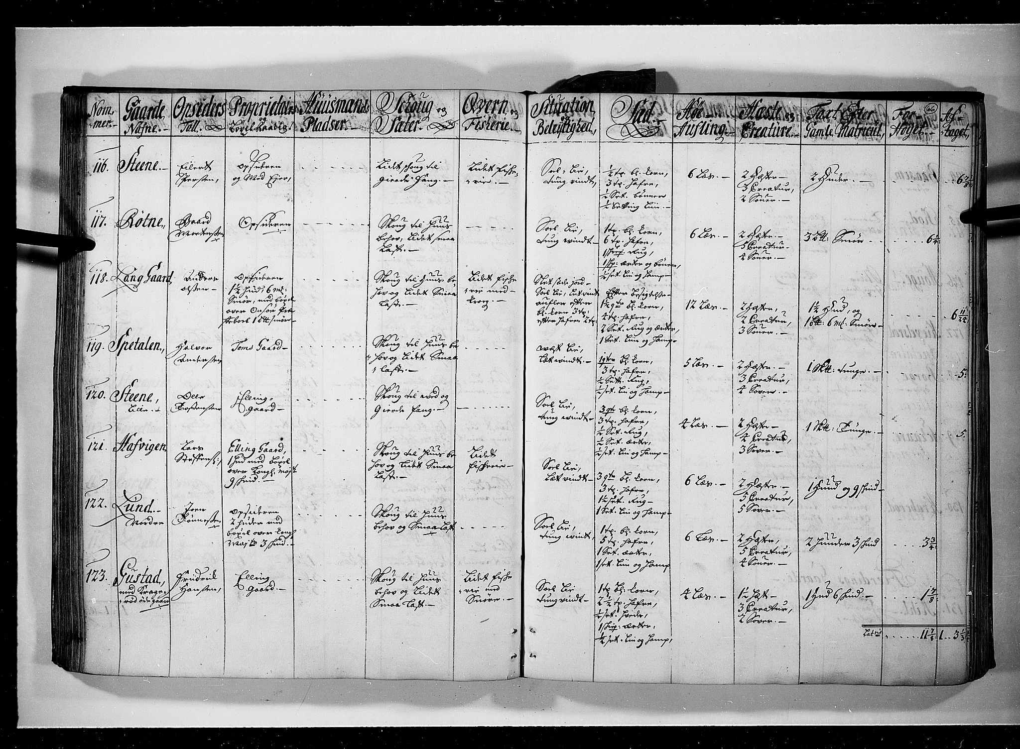 Rentekammeret inntil 1814, Realistisk ordnet avdeling, AV/RA-EA-4070/N/Nb/Nbf/L0095: Moss, Onsøy, Tune og Veme eksaminasjonsprotokoll, 1723, p. 65b-66a