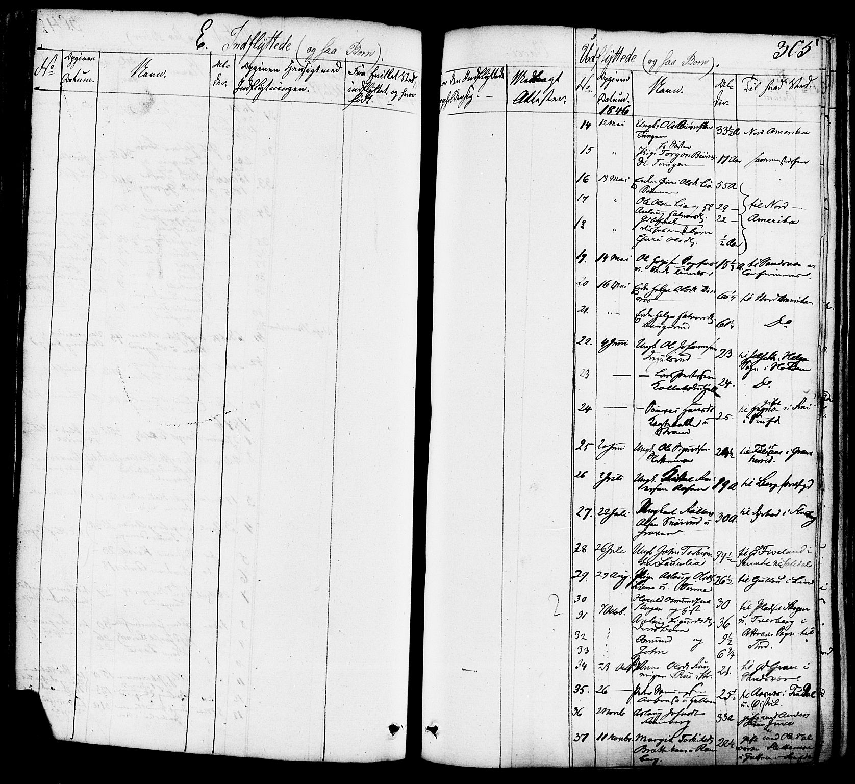 Heddal kirkebøker, SAKO/A-268/F/Fa/L0006: Parish register (official) no. I 6, 1837-1854, p. 305