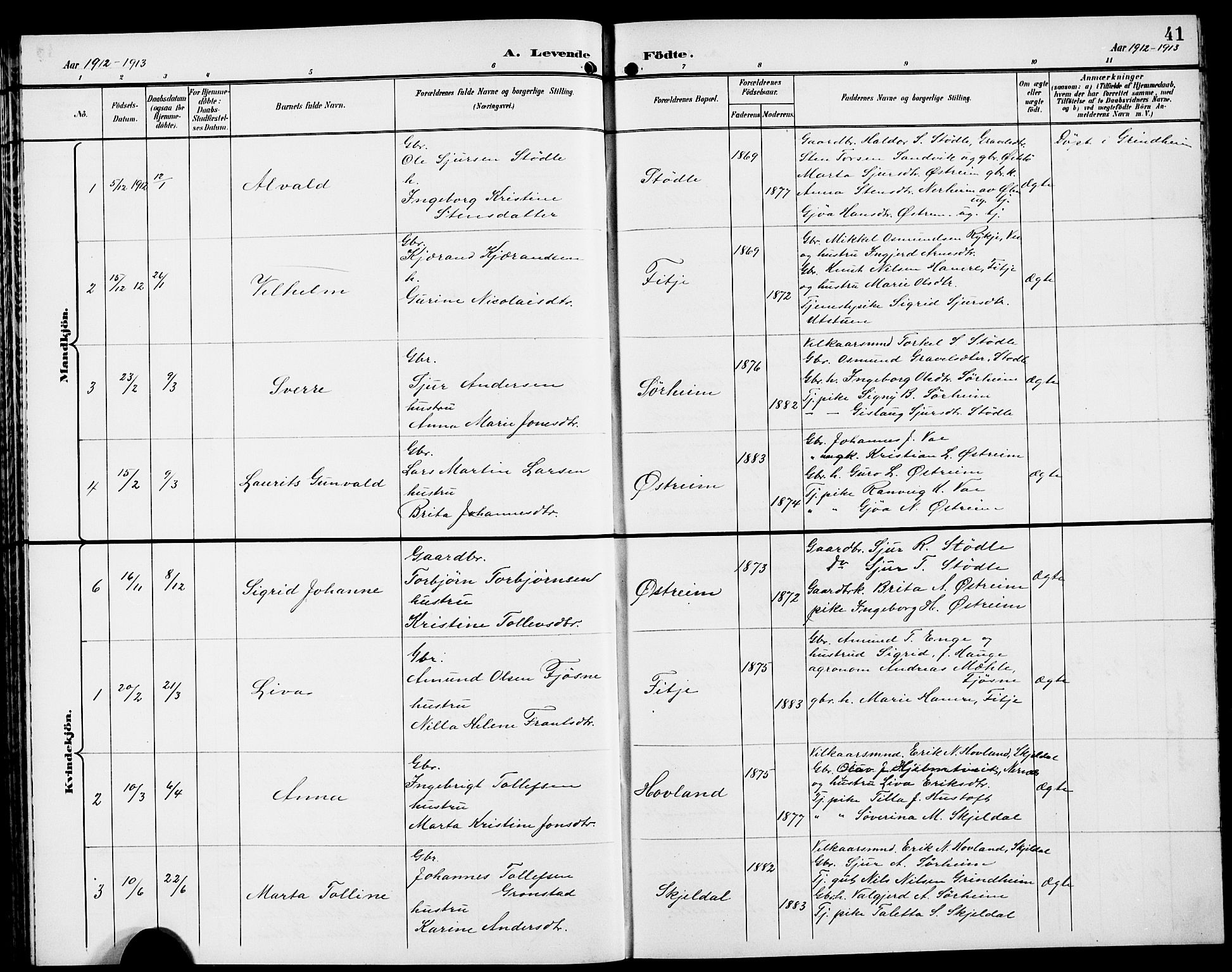 Etne sokneprestembete, SAB/A-75001/H/Hab: Parish register (copy) no. A 6, 1897-1924, p. 41