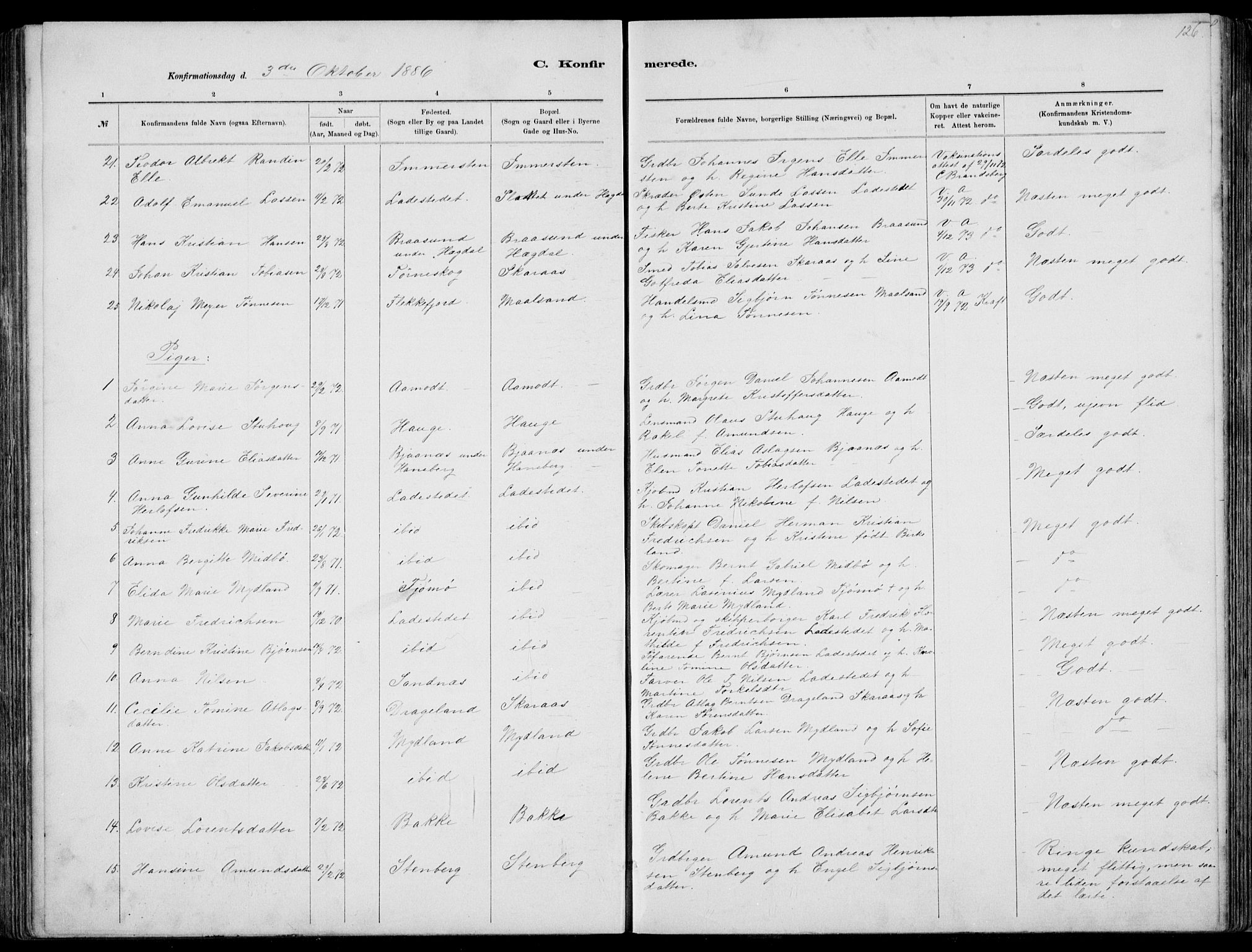 Sokndal sokneprestkontor, AV/SAST-A-101808: Parish register (copy) no. B 4, 1880-1891, p. 126