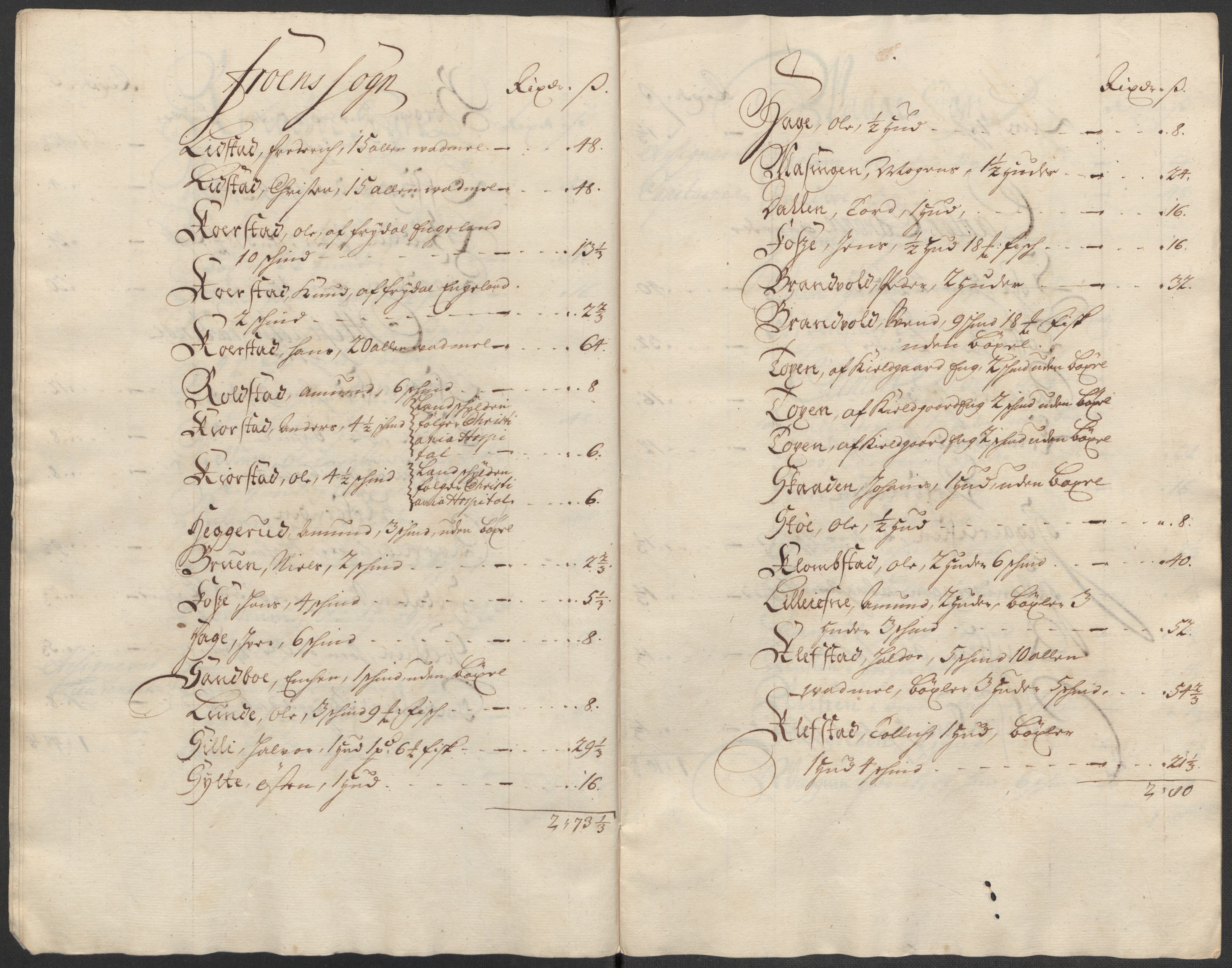 Rentekammeret inntil 1814, Reviderte regnskaper, Fogderegnskap, AV/RA-EA-4092/R17/L1181: Fogderegnskap Gudbrandsdal, 1712, p. 43