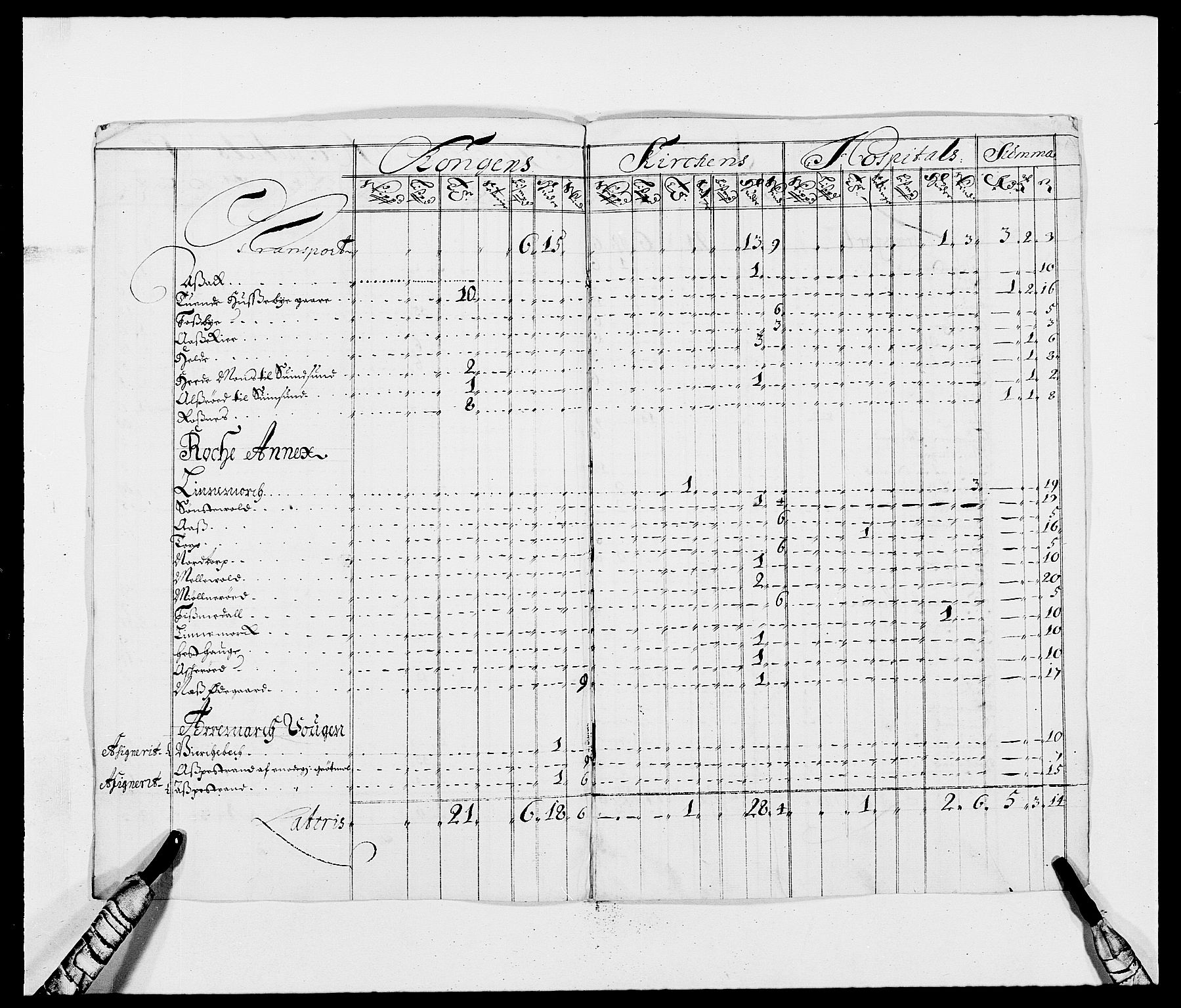 Rentekammeret inntil 1814, Reviderte regnskaper, Fogderegnskap, RA/EA-4092/R01/L0004: Fogderegnskap Idd og Marker
, 1682-1683, p. 155
