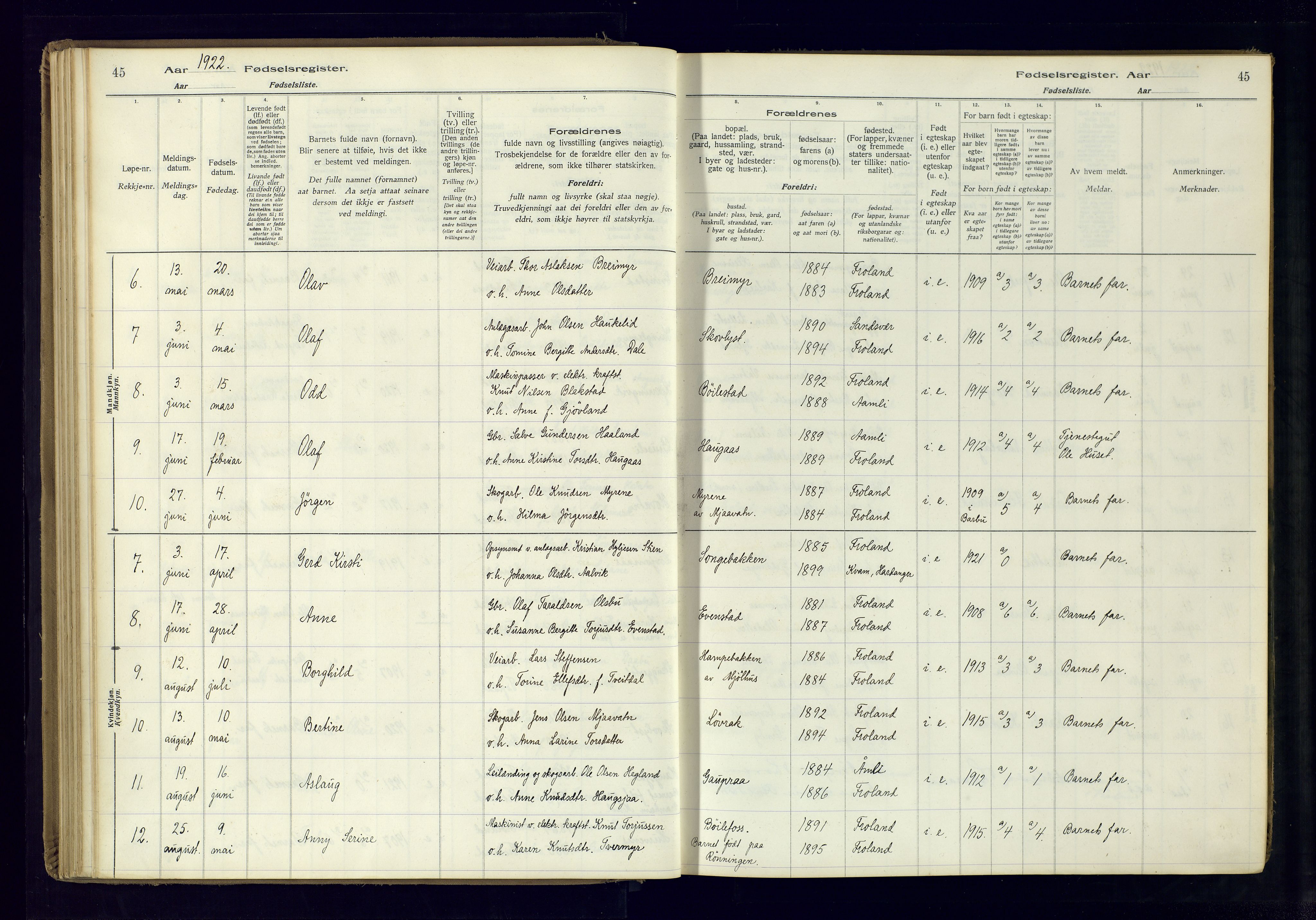 Froland sokneprestkontor, SAK/1111-0013/J/Ja/L0001: Birth register no. 1, 1916-1950, p. 45