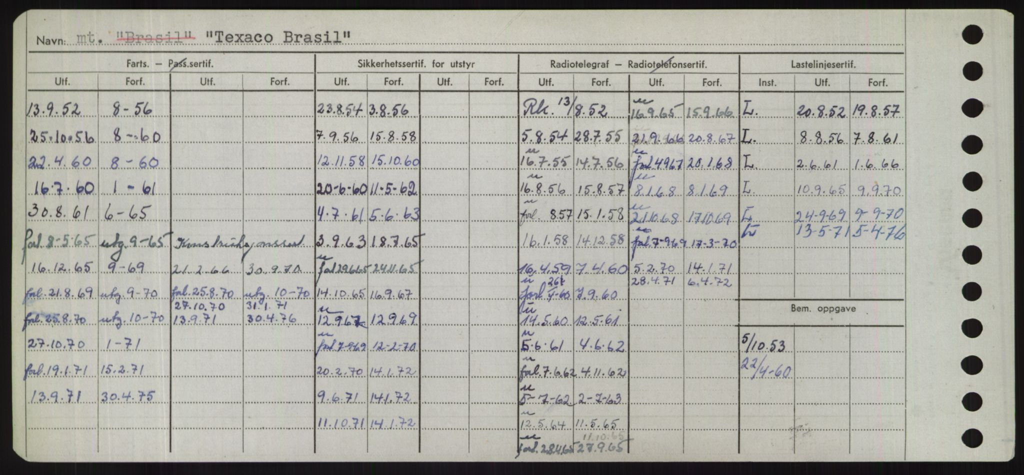 Sjøfartsdirektoratet med forløpere, Skipsmålingen, AV/RA-S-1627/H/Hd/L0038: Fartøy, T-Th, p. 526