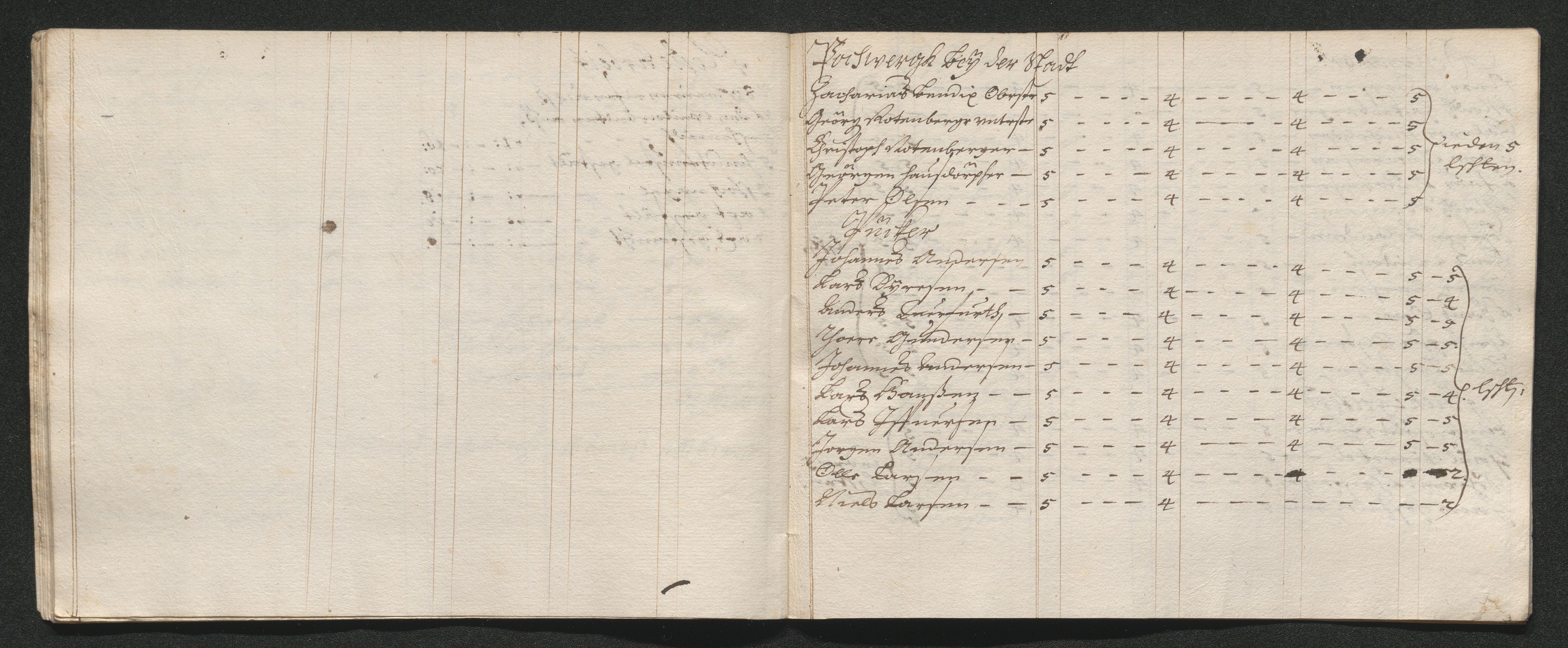 Kongsberg Sølvverk 1623-1816, SAKO/EA-3135/001/D/Dc/Dcd/L0040: Utgiftsregnskap for gruver m.m., 1667, p. 298