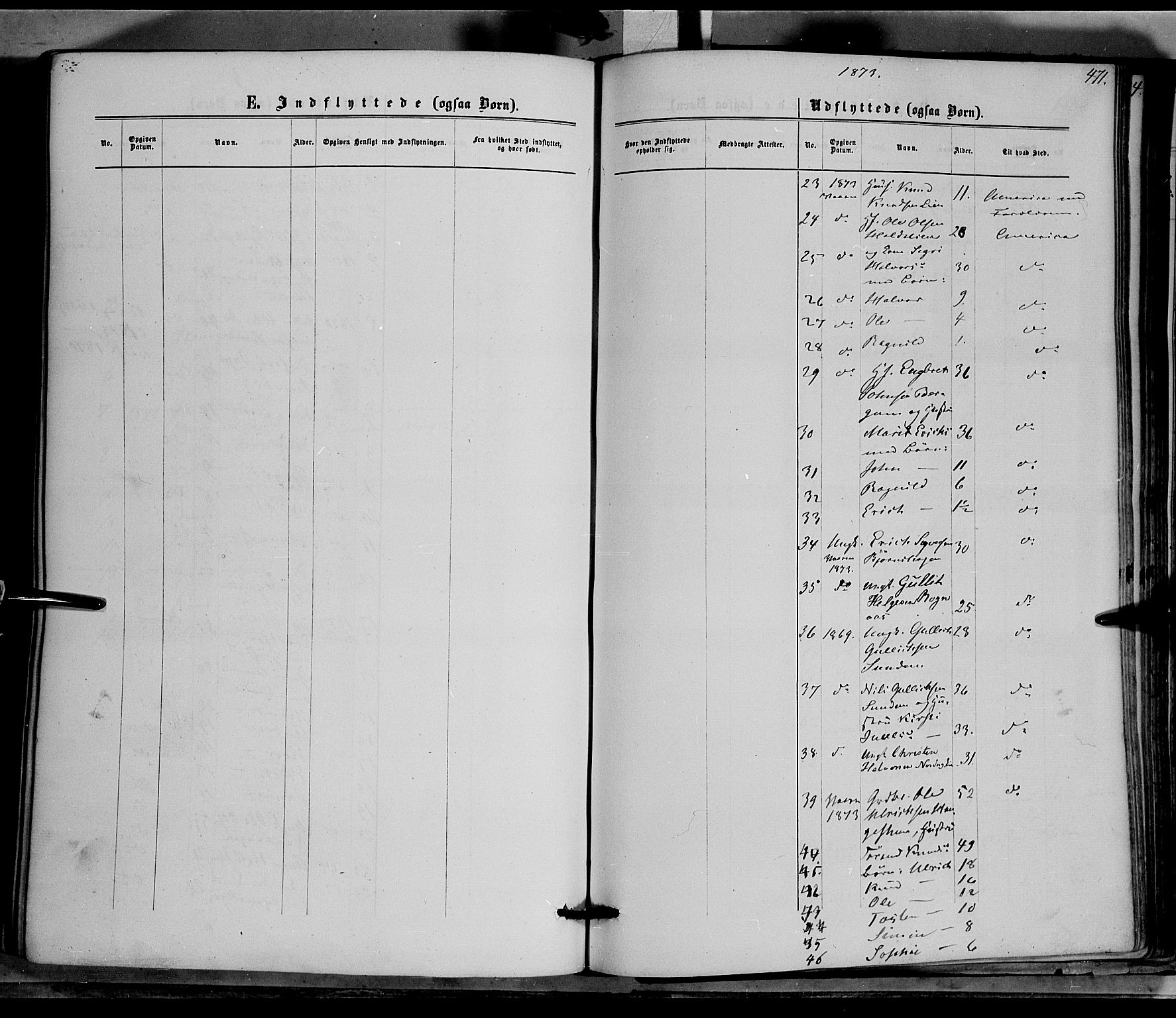 Nord-Aurdal prestekontor, SAH/PREST-132/H/Ha/Haa/L0008: Parish register (official) no. 8, 1863-1875, p. 471