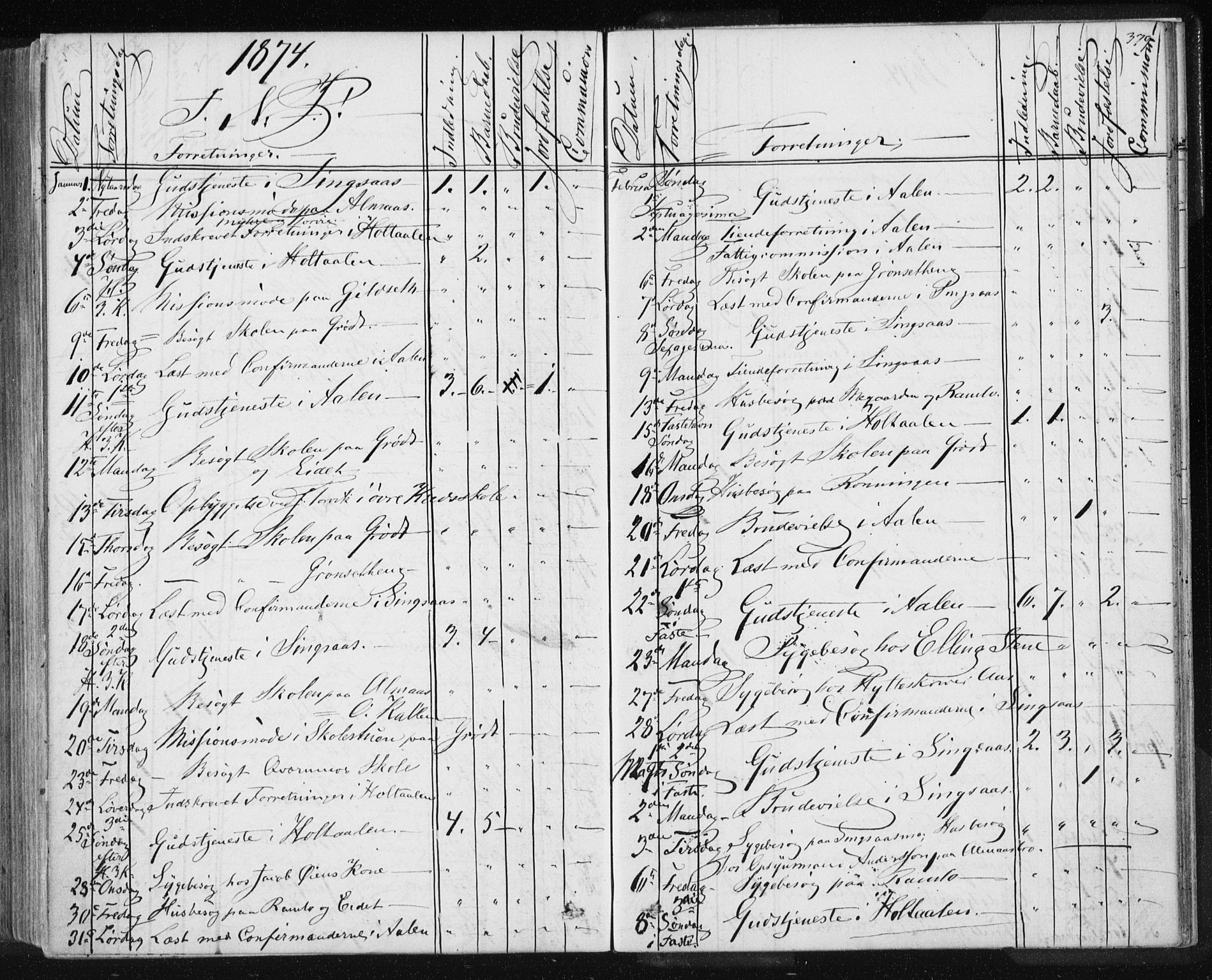 Ministerialprotokoller, klokkerbøker og fødselsregistre - Sør-Trøndelag, SAT/A-1456/685/L0969: Parish register (official) no. 685A08 /1, 1870-1878, p. 379