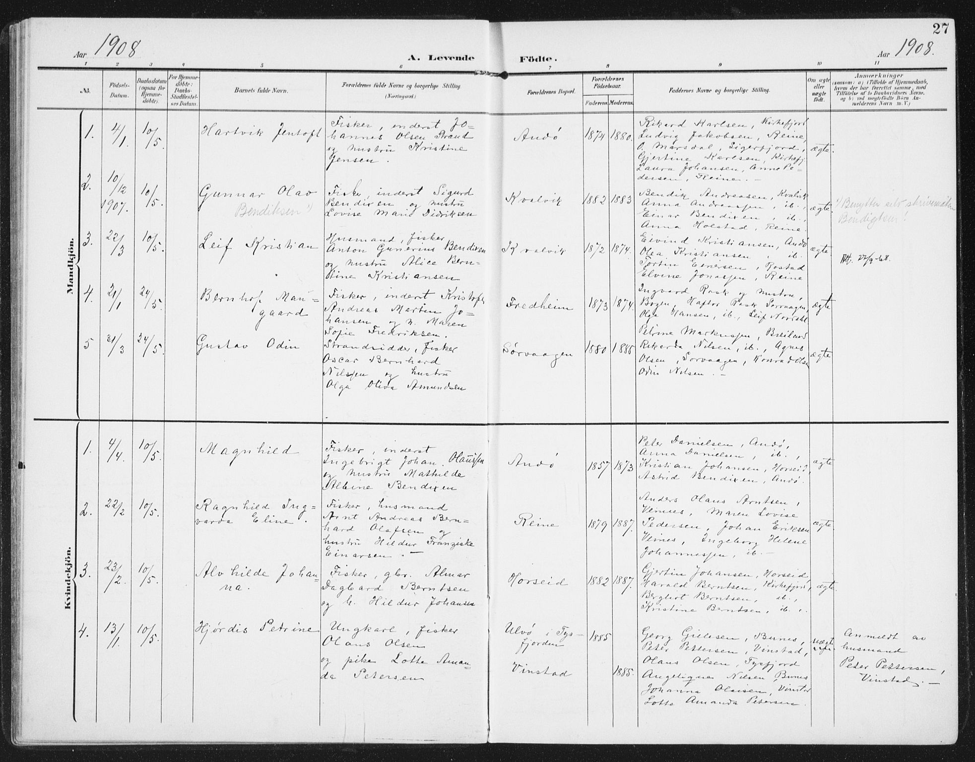 Ministerialprotokoller, klokkerbøker og fødselsregistre - Nordland, SAT/A-1459/886/L1221: Parish register (official) no. 886A03, 1903-1913, p. 27