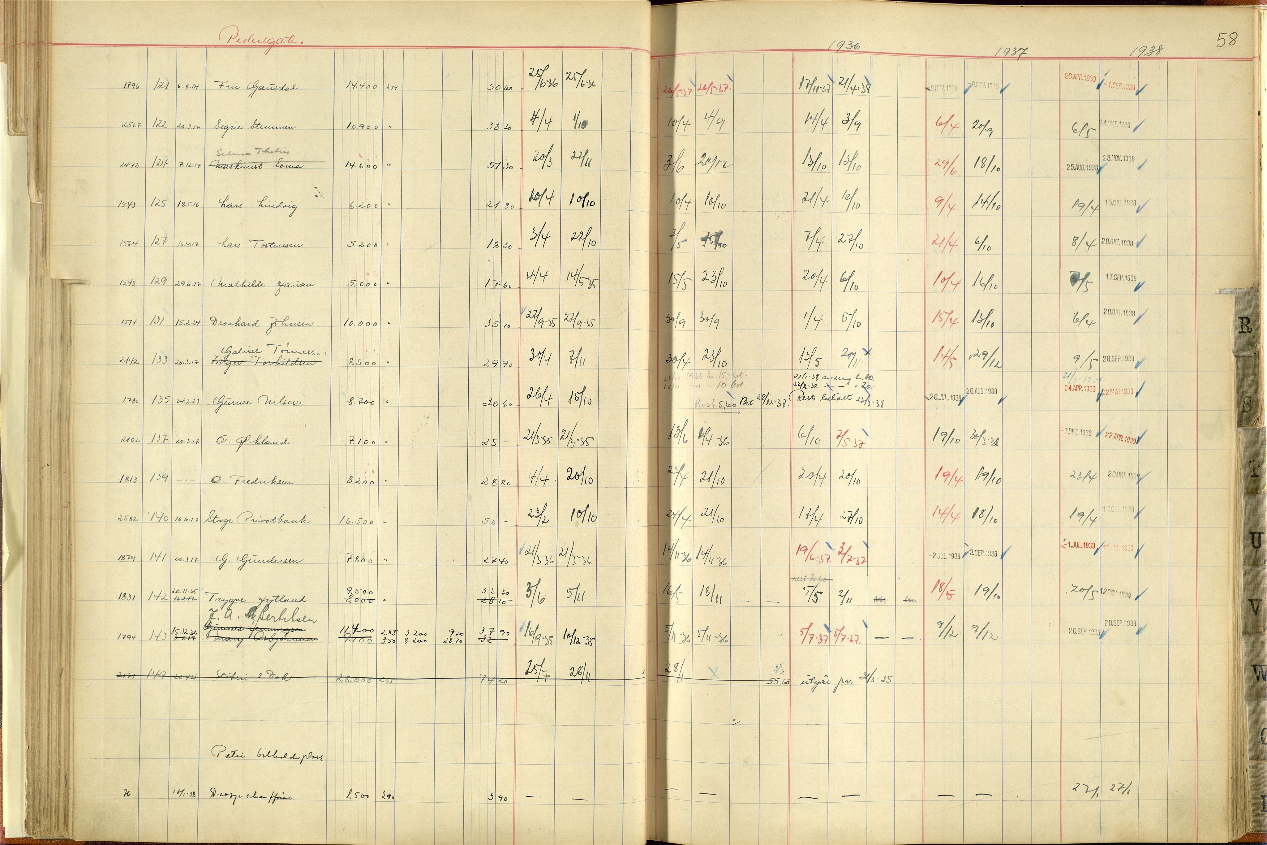 Norges Brannkasse Stavanger, AV/SAST-A-102143/F/Fc/L0005: Brannkontingentprotokoll M-Ø, 1934-1938, p. 57b-58a