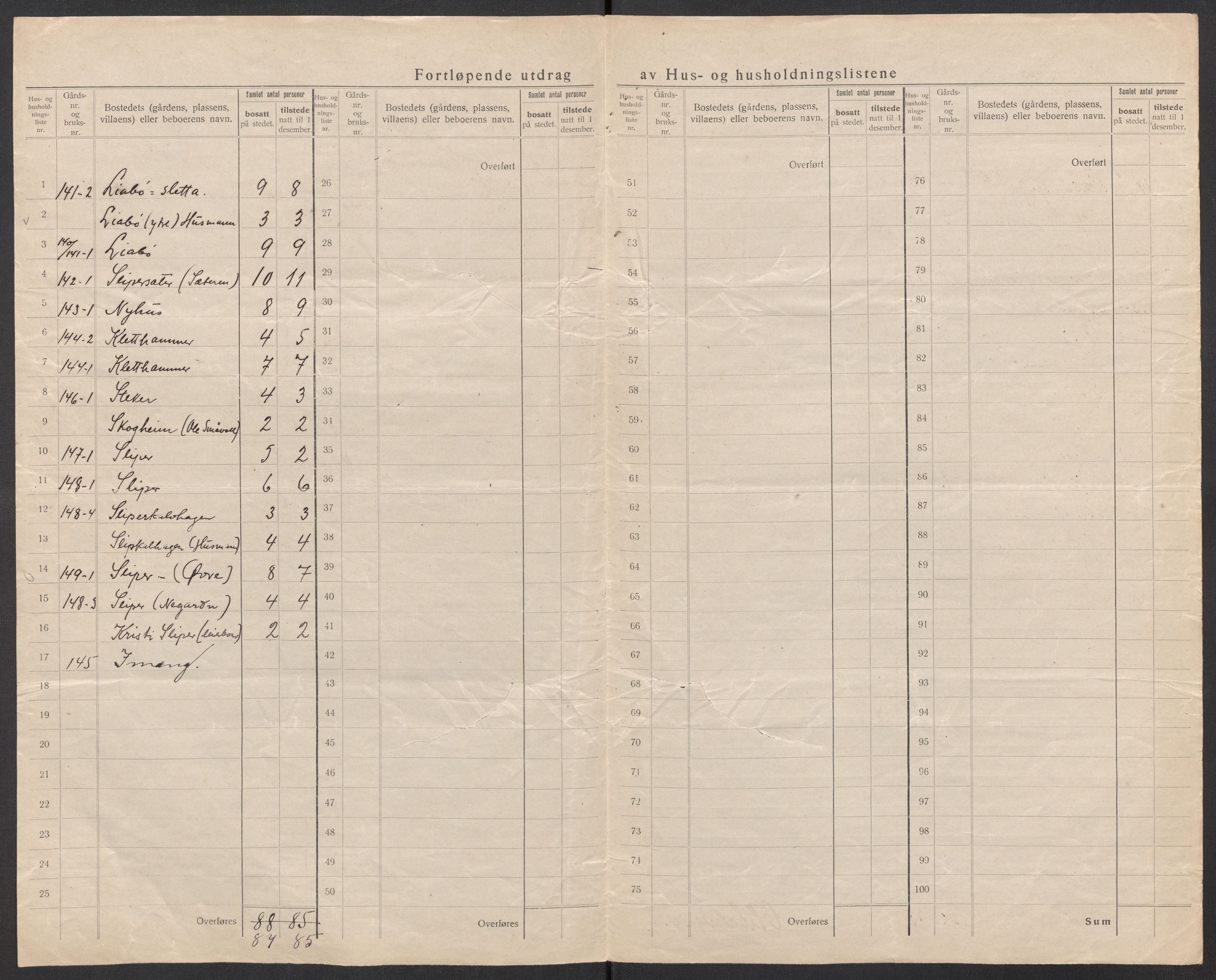 SAT, 1920 census for Oppdal, 1920, p. 40