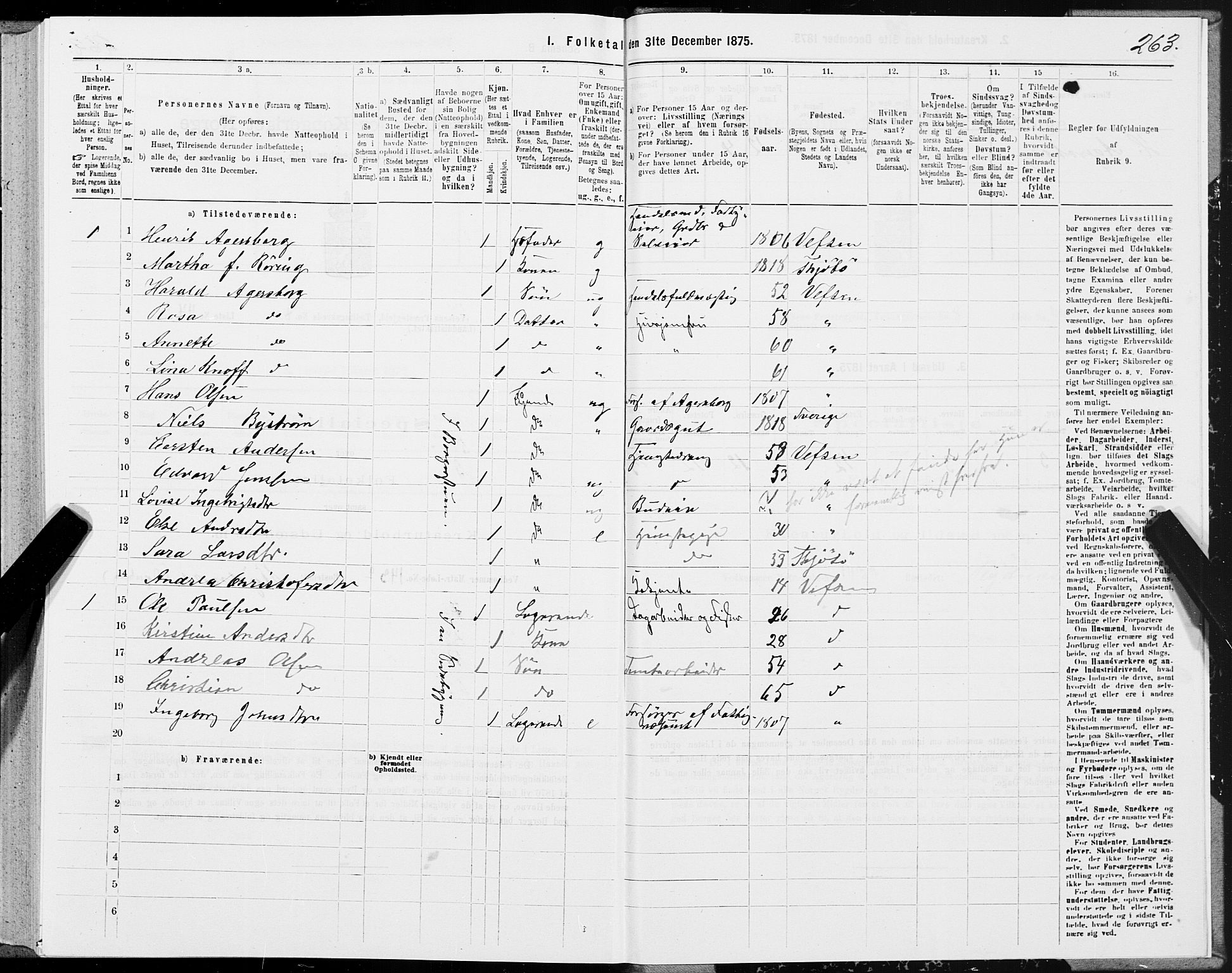 SAT, 1875 census for 1824L Vefsn/Vefsn, 1875, p. 2263