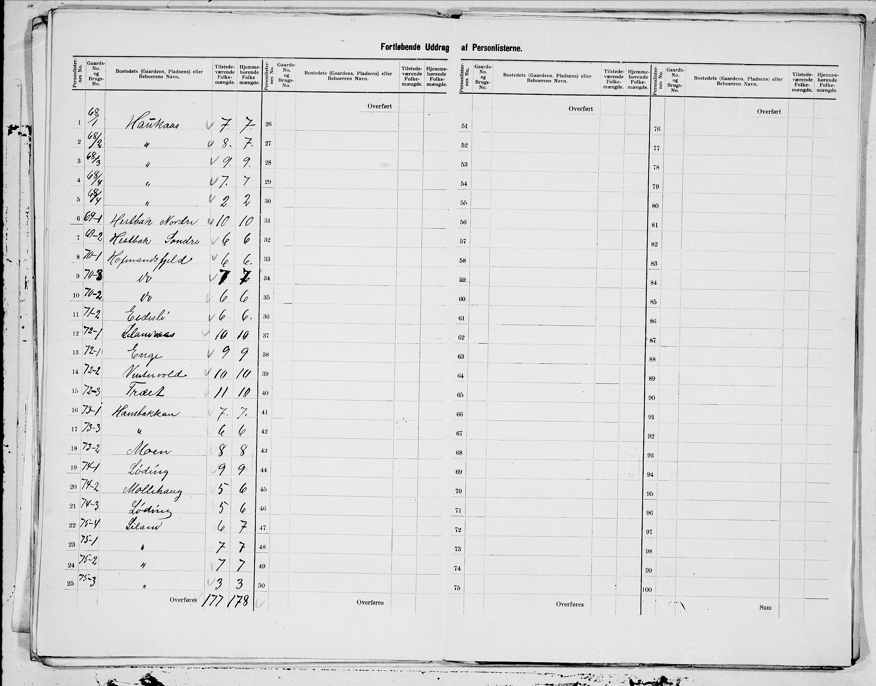 SAT, 1900 census for Hamarøy, 1900, p. 9