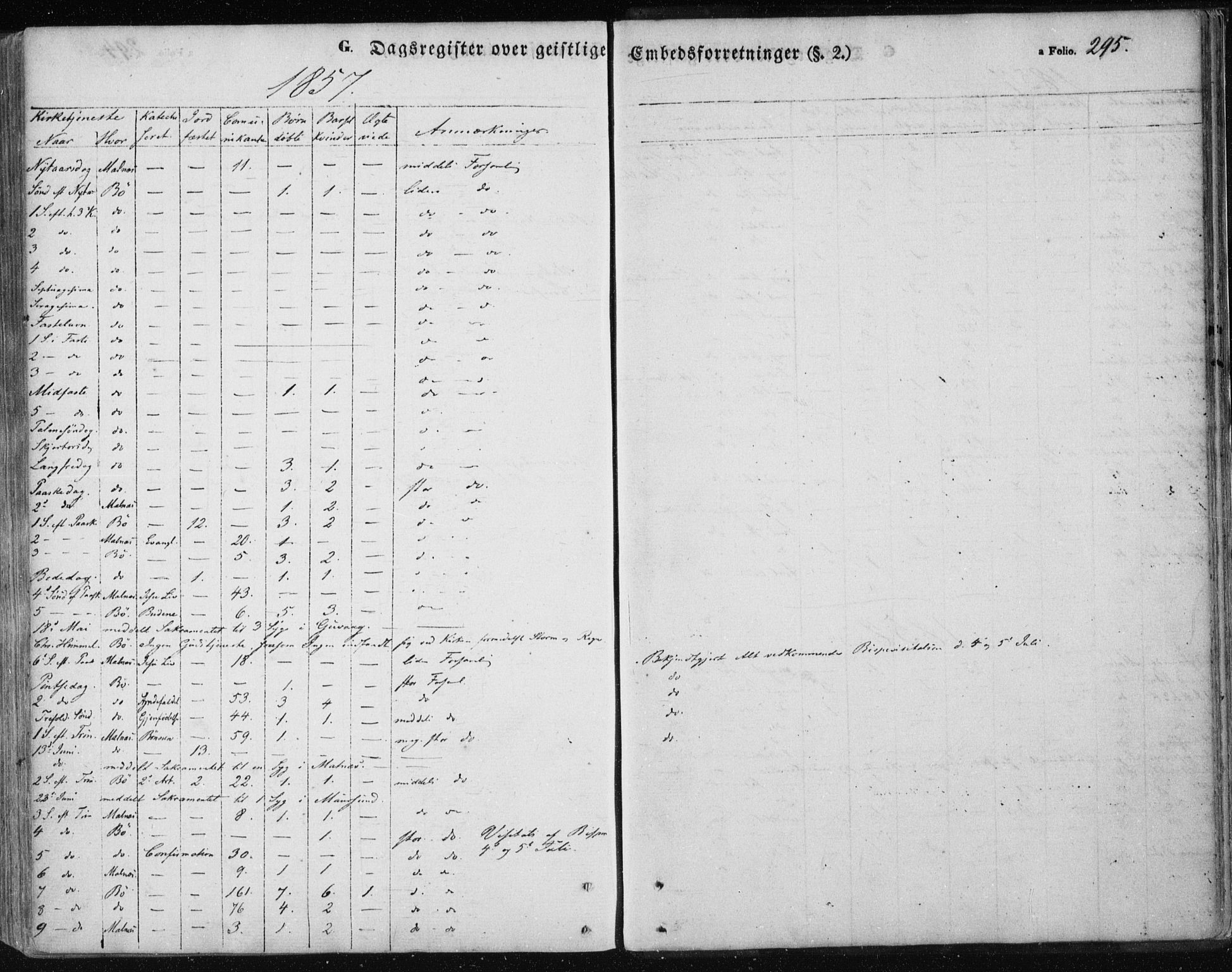 Ministerialprotokoller, klokkerbøker og fødselsregistre - Nordland, SAT/A-1459/891/L1300: Parish register (official) no. 891A05, 1856-1870, p. 295