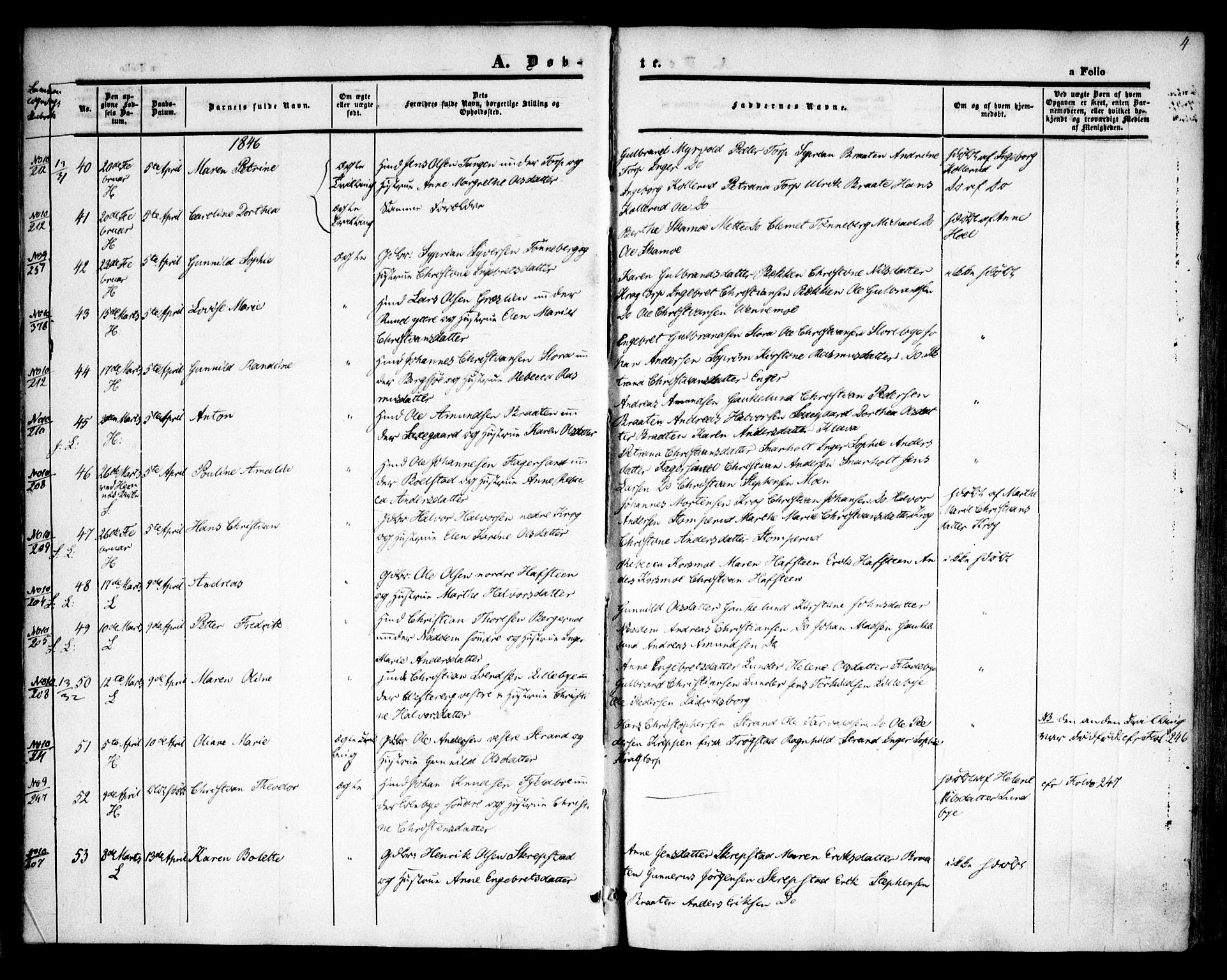 Høland prestekontor Kirkebøker, AV/SAO-A-10346a/F/Fa/L0009: Parish register (official) no. I 9, 1846-1853, p. 4