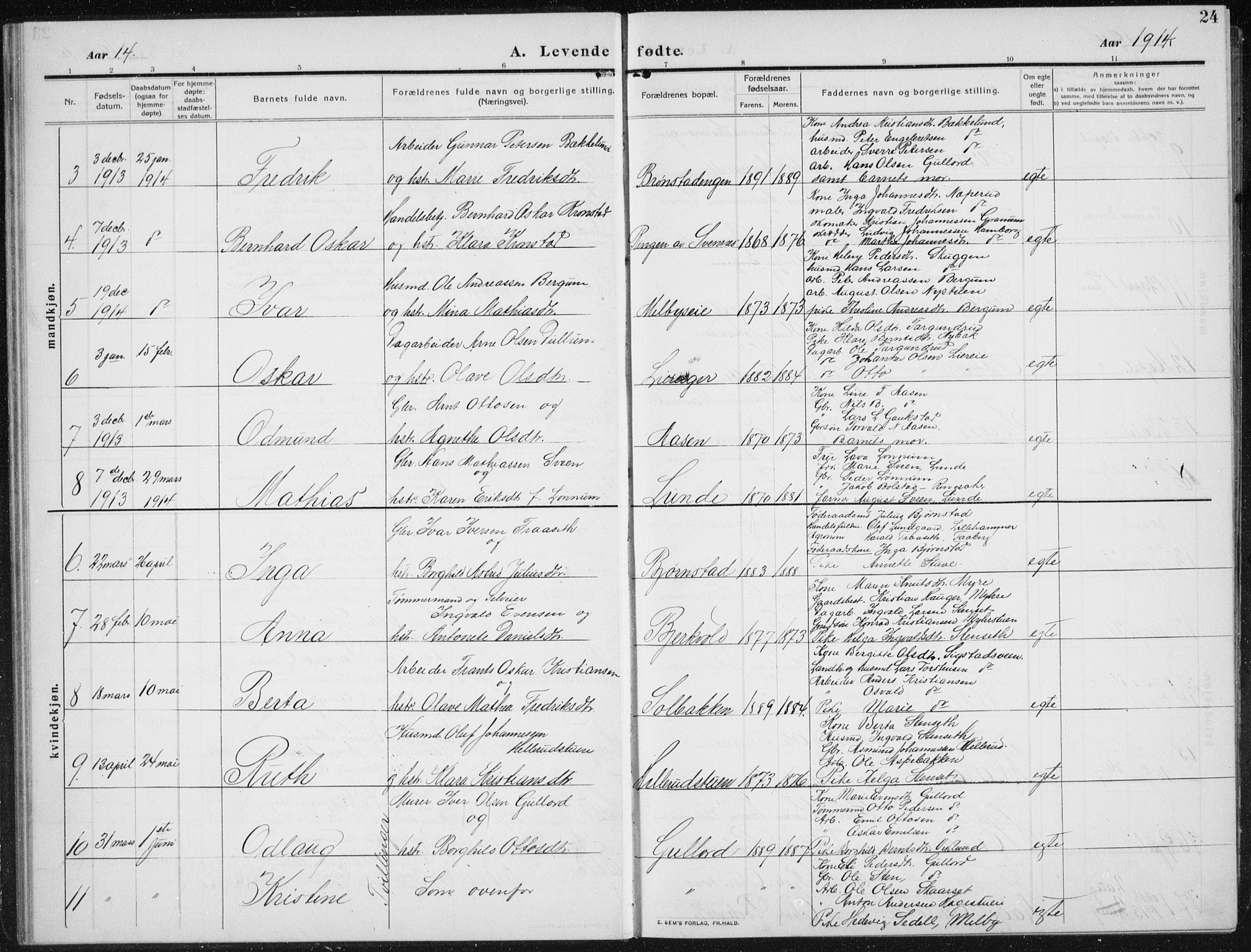 Biri prestekontor, AV/SAH-PREST-096/H/Ha/Hab/L0006: Parish register (copy) no. 6, 1909-1938, p. 24