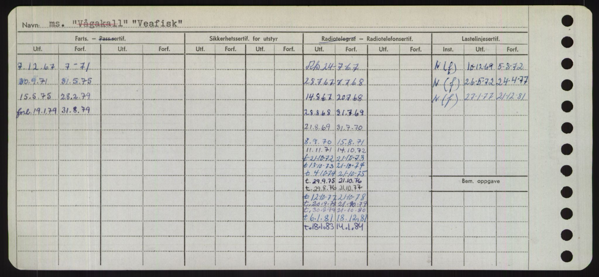 Sjøfartsdirektoratet med forløpere, Skipsmålingen, AV/RA-S-1627/H/Hd/L0040: Fartøy, U-Ve, p. 438