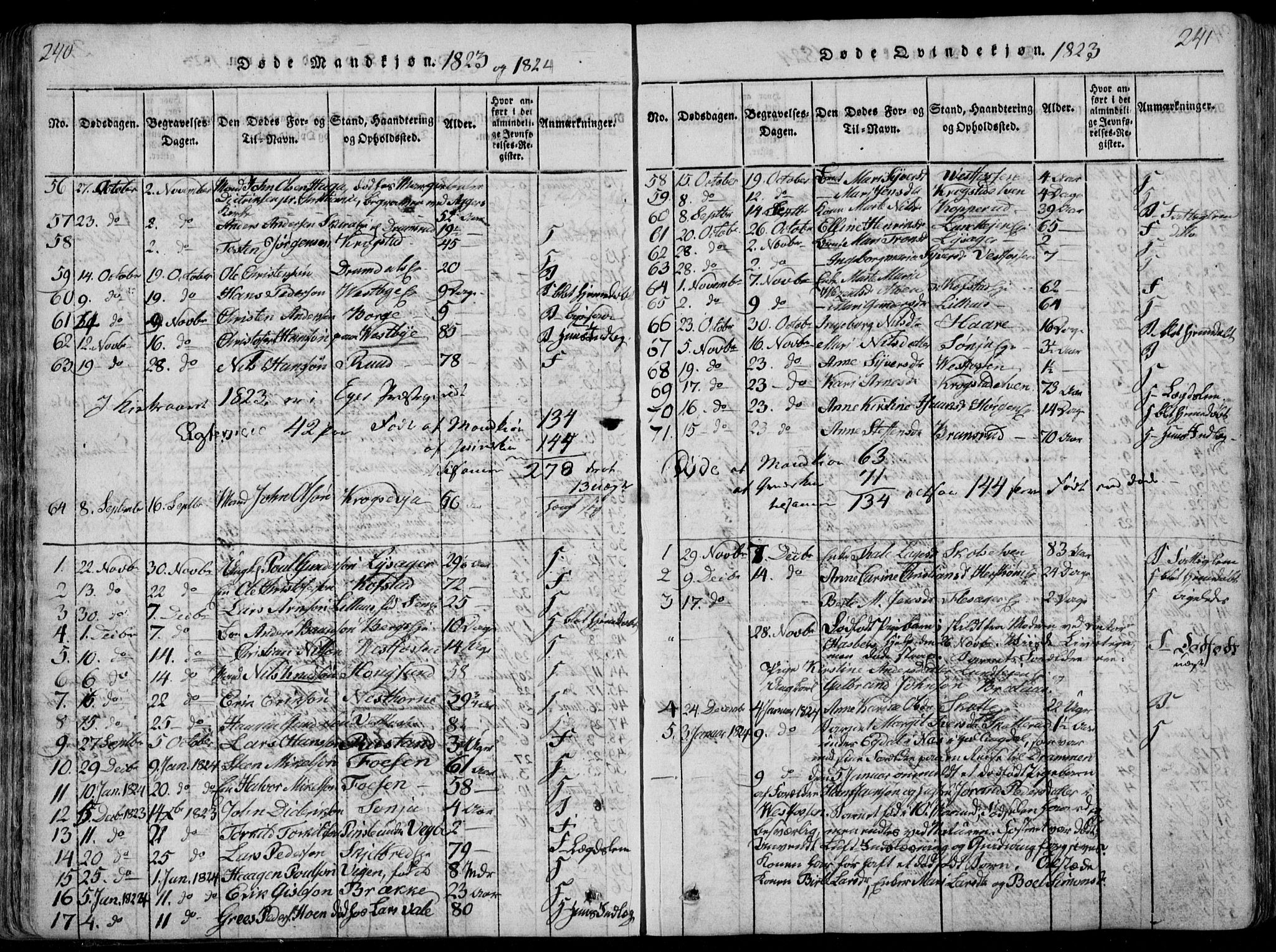 Eiker kirkebøker, AV/SAKO-A-4/F/Fa/L0011: Parish register (official) no. I 11, 1814-1827, p. 240-241