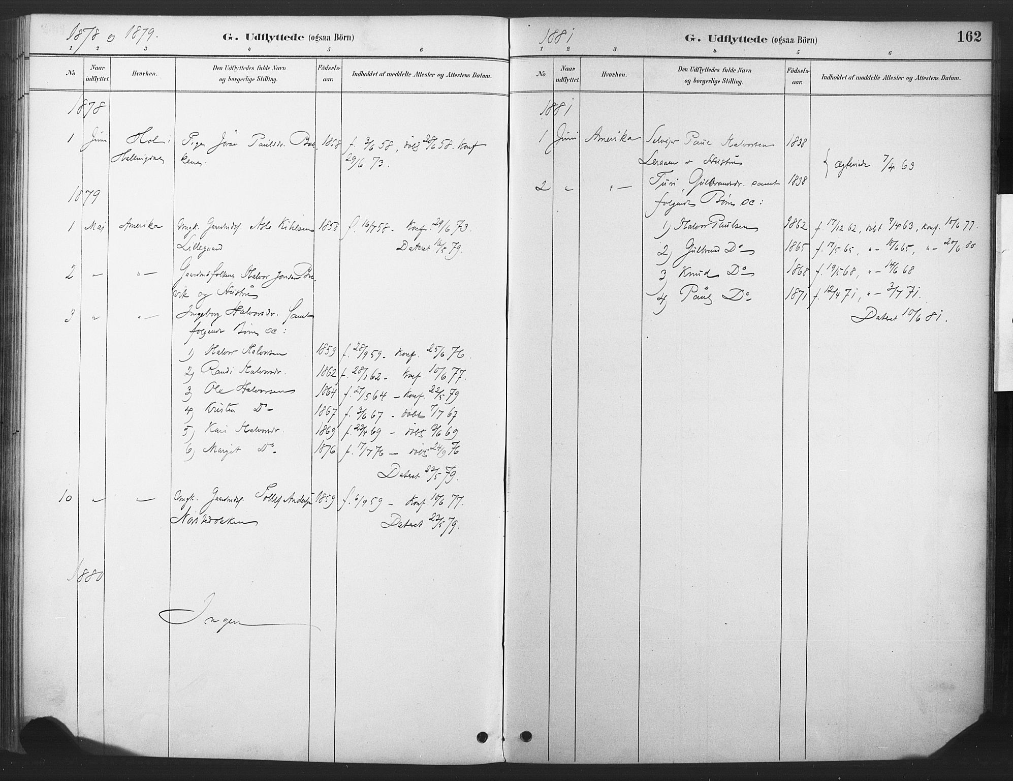 Nore kirkebøker, SAKO/A-238/F/Fd/L0001: Parish register (official) no. IV 1, 1878-1918, p. 162