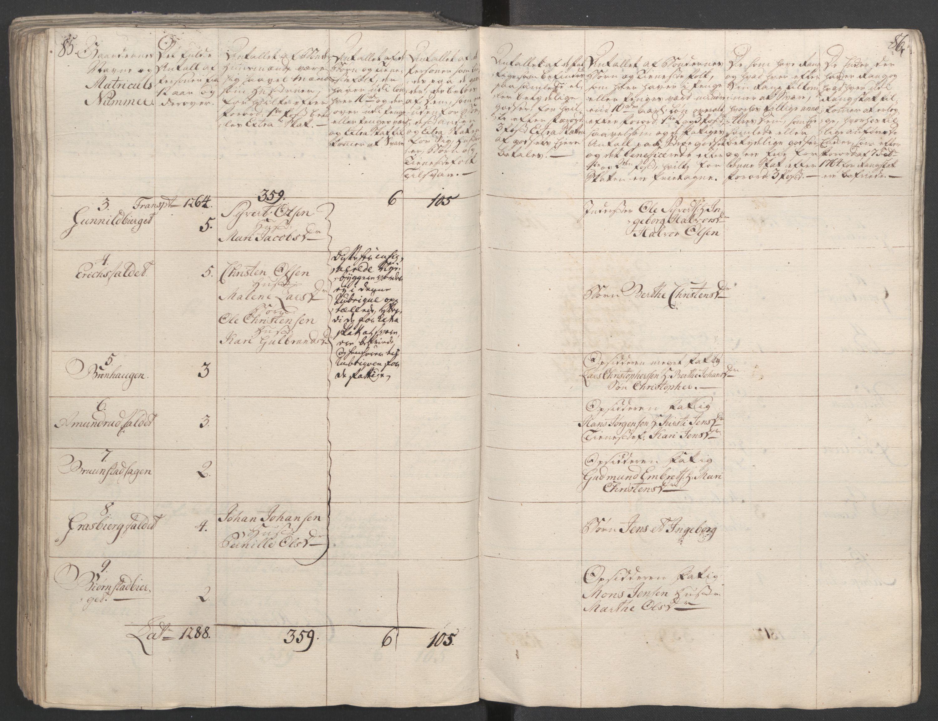 Rentekammeret inntil 1814, Reviderte regnskaper, Fogderegnskap, AV/RA-EA-4092/R16/L1148: Ekstraskatten Hedmark, 1764, p. 255