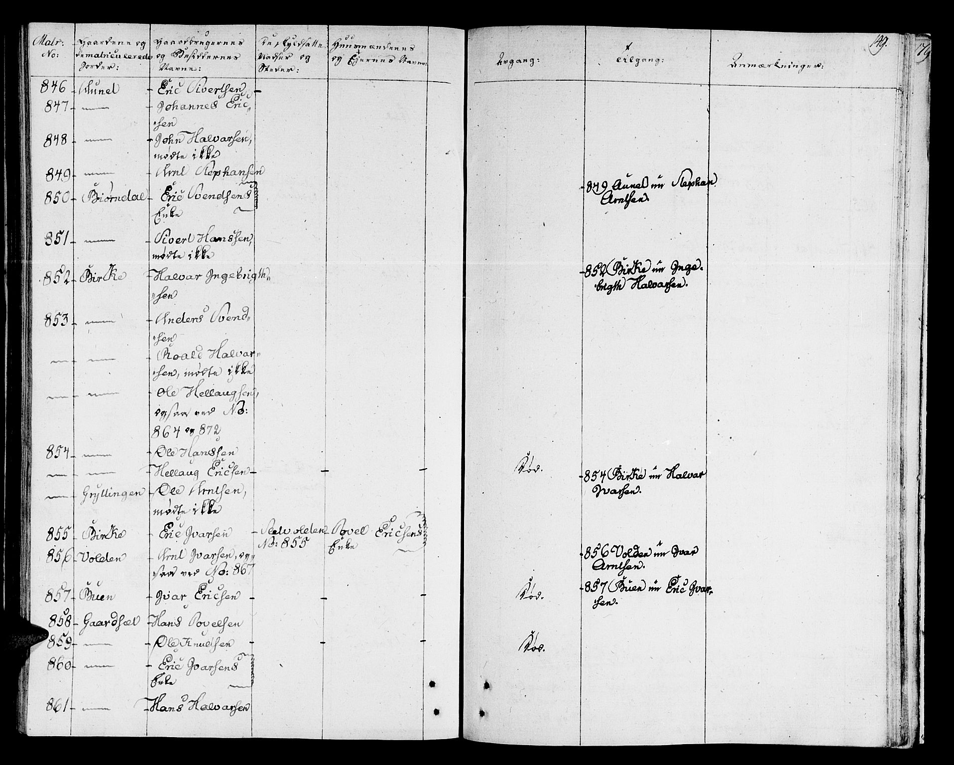 Ministerialprotokoller, klokkerbøker og fødselsregistre - Sør-Trøndelag, AV/SAT-A-1456/678/L0894: Parish register (official) no. 678A04, 1806-1815, p. 149