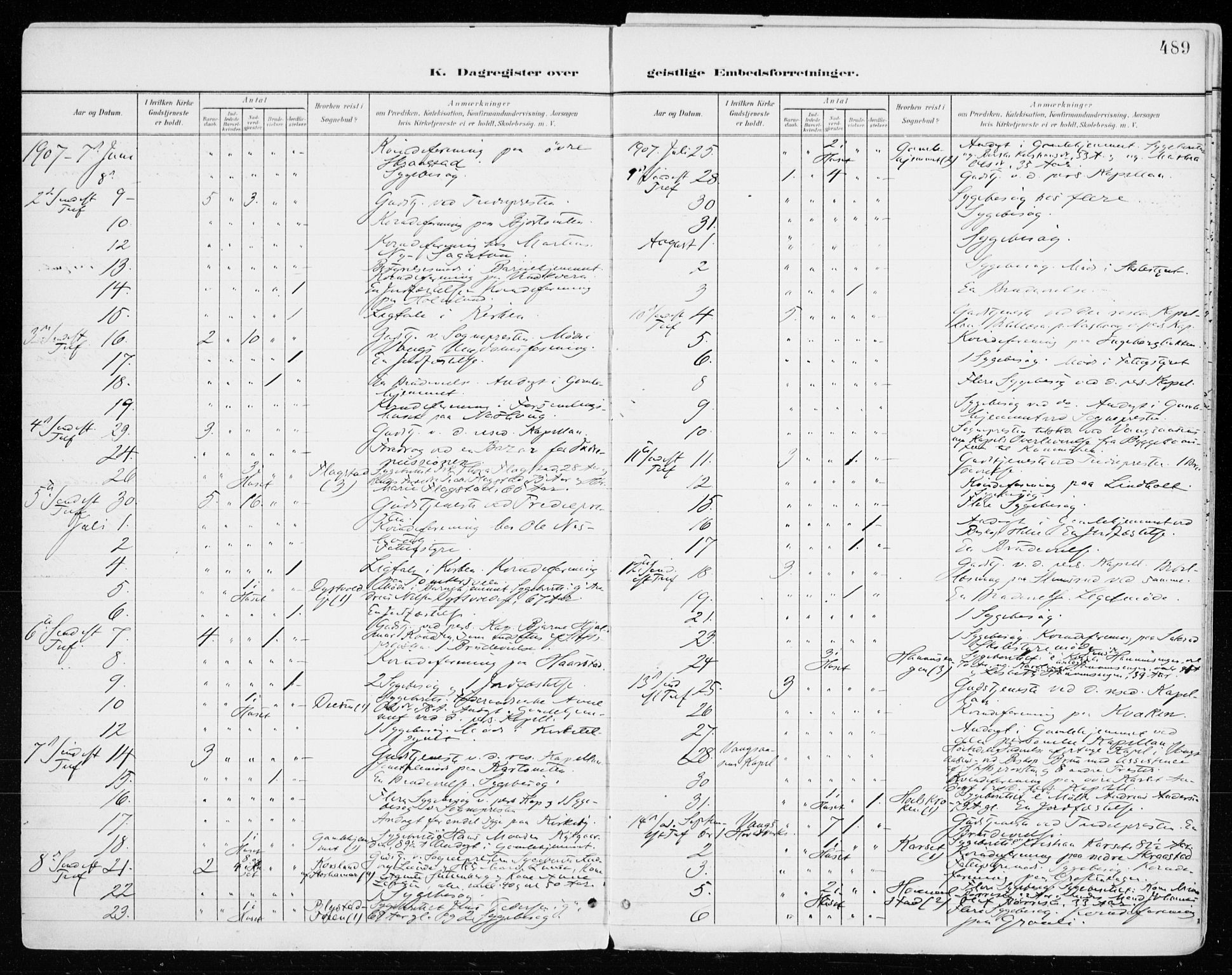 SAH, Vang prestekontor, Hedmark, SAH/PREST-008/H/Ha/Haa/L0021Parish register (official) no. 21, 1902-1917, p. 489