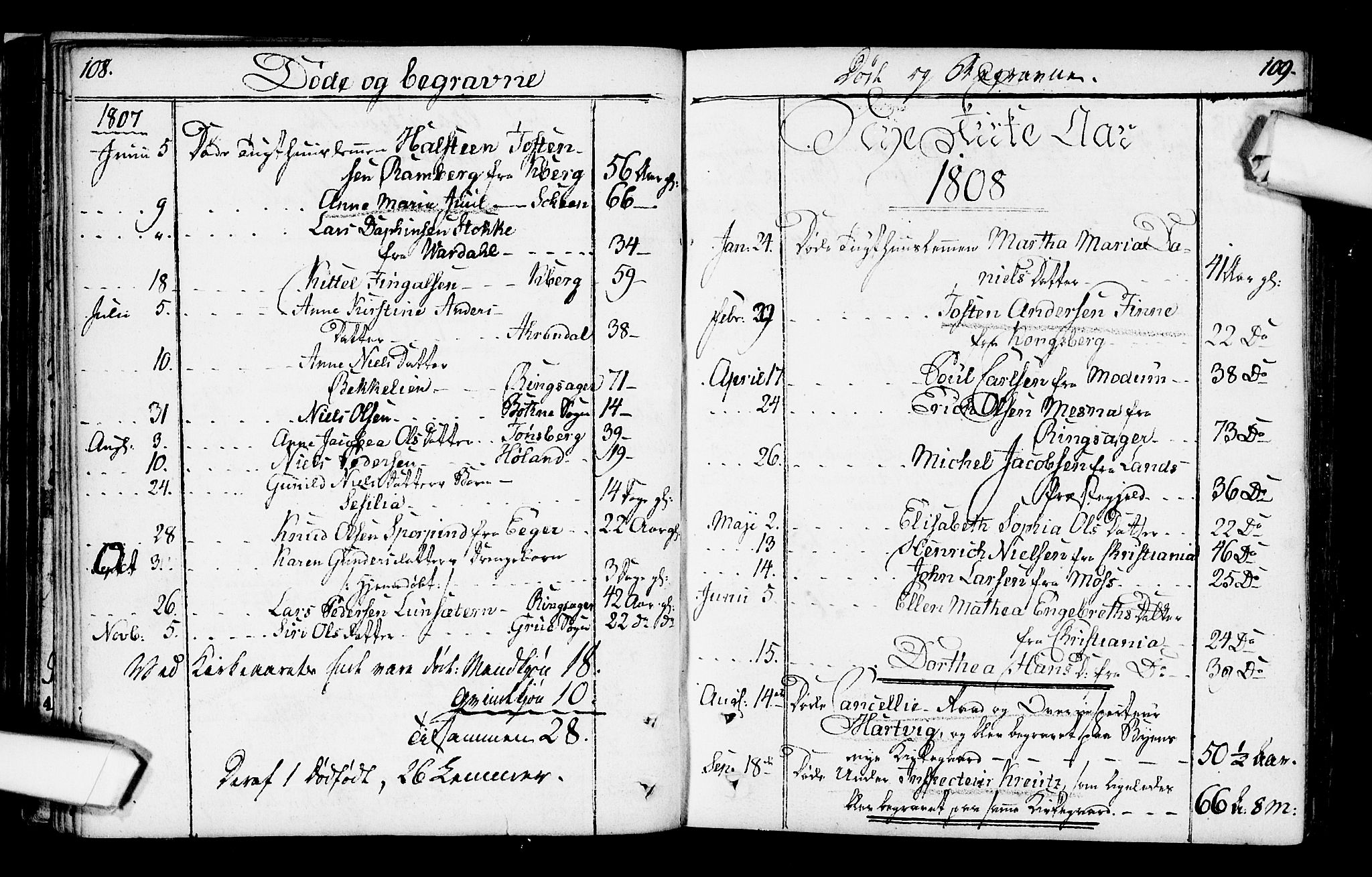 Kristiania tukthusprest Kirkebøker, SAO/A-10881/F/Fa/L0001: Parish register (official) no. 1, 1758-1828, p. 108-109